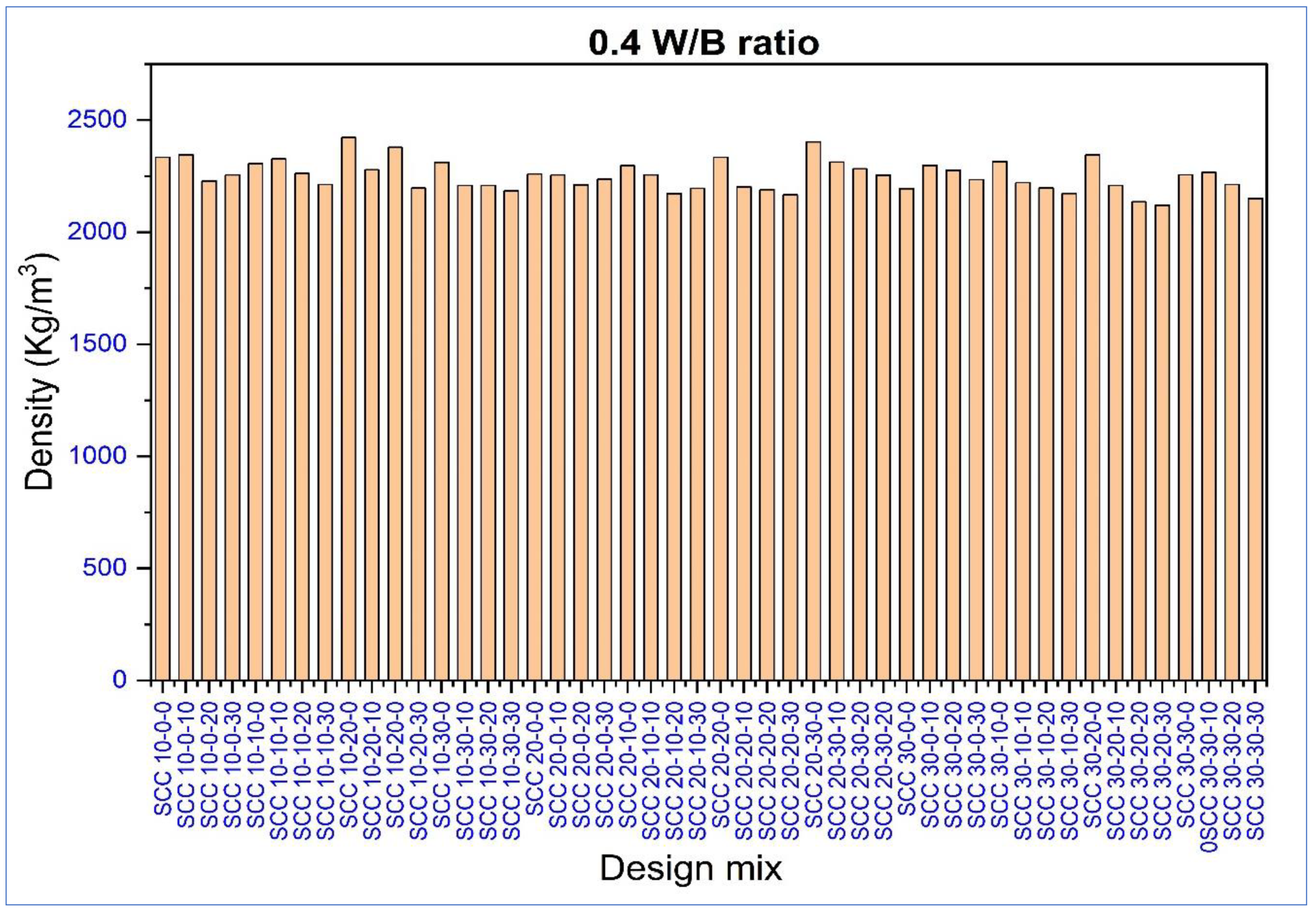 Sustainability 15 13621 g011