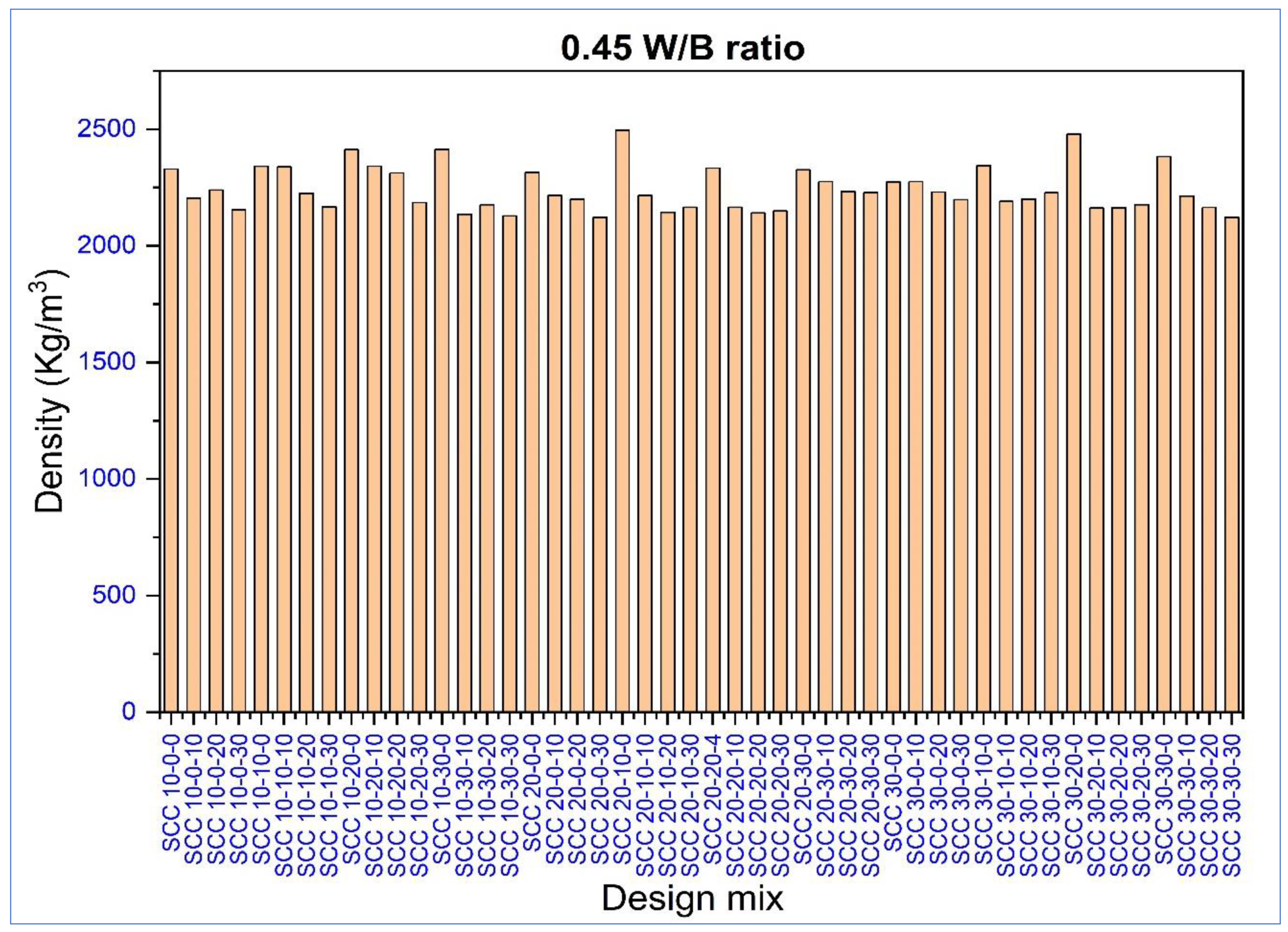 Sustainability 15 13621 g012