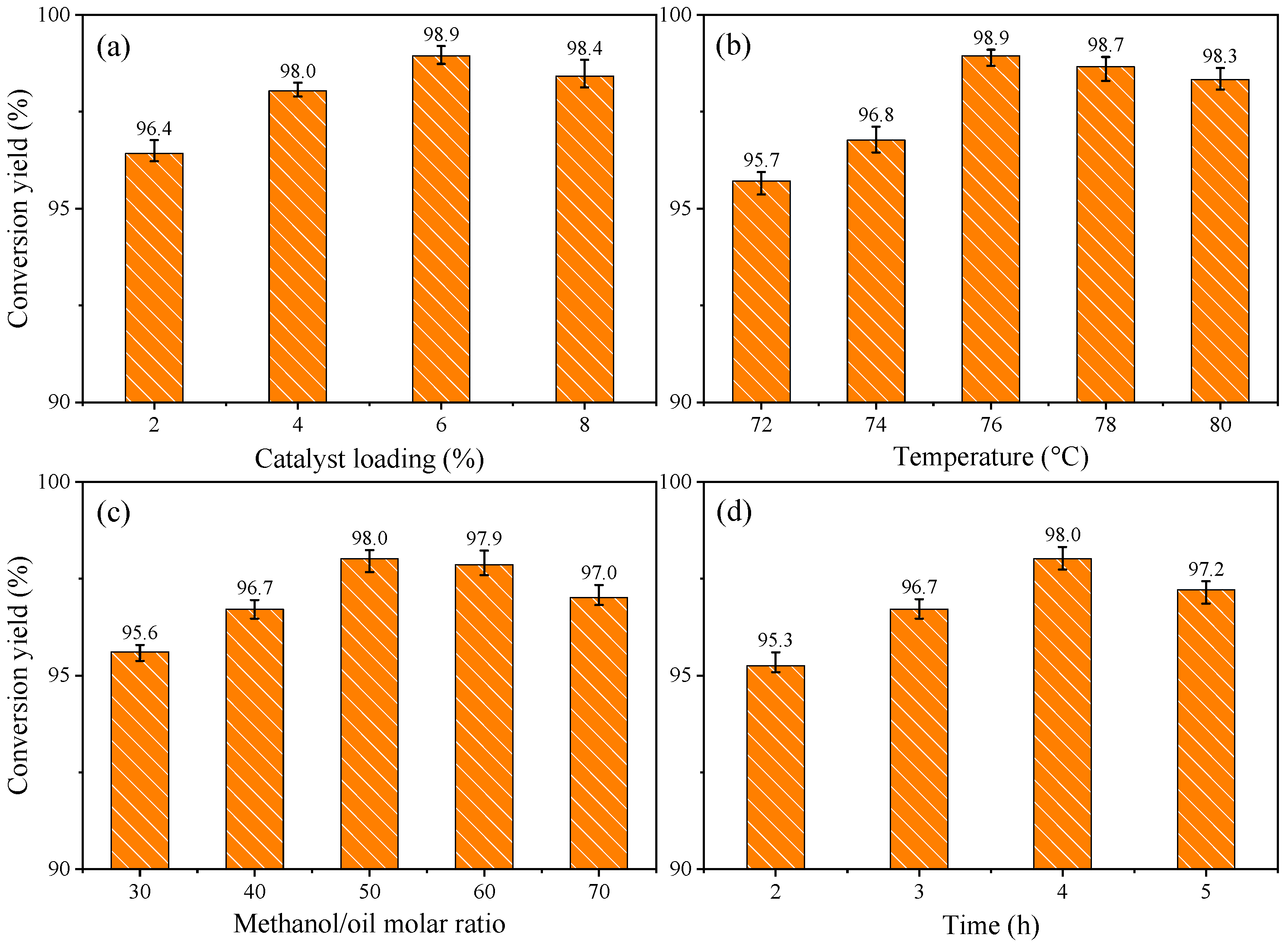 Sustainability 15 13670 g001