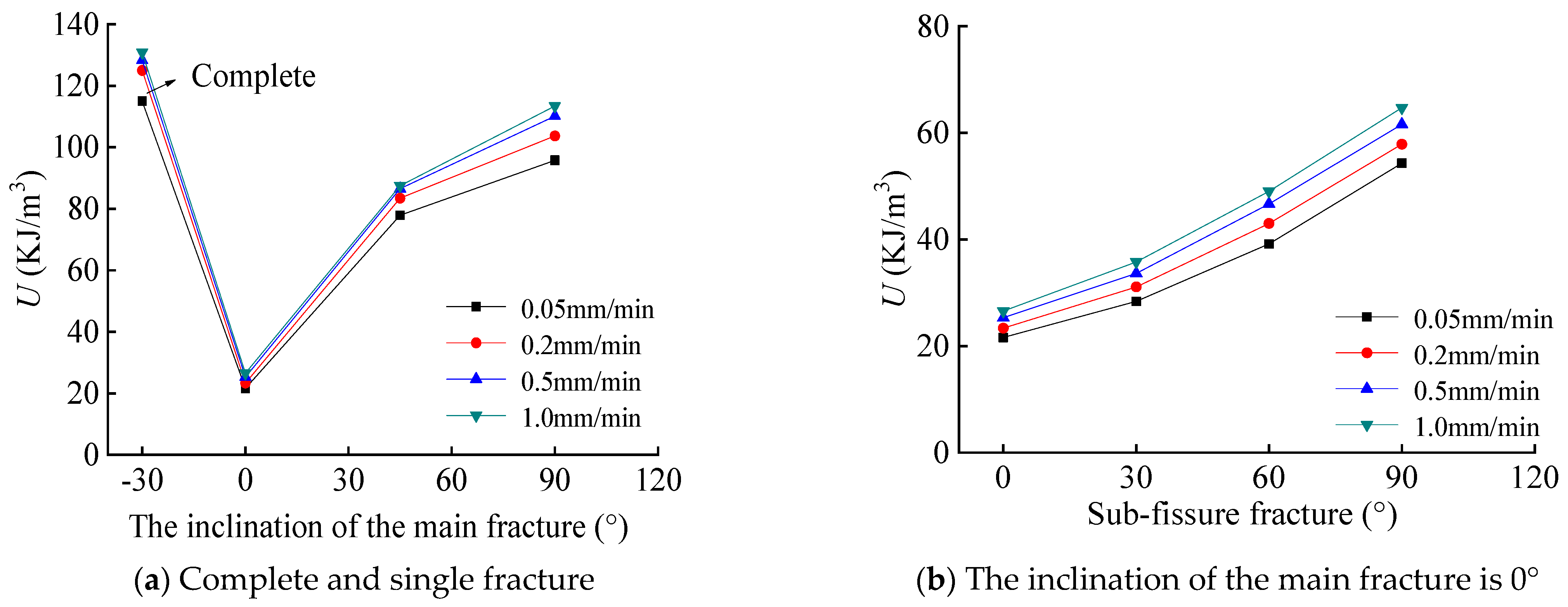 Sustainability 15 13695 g004a