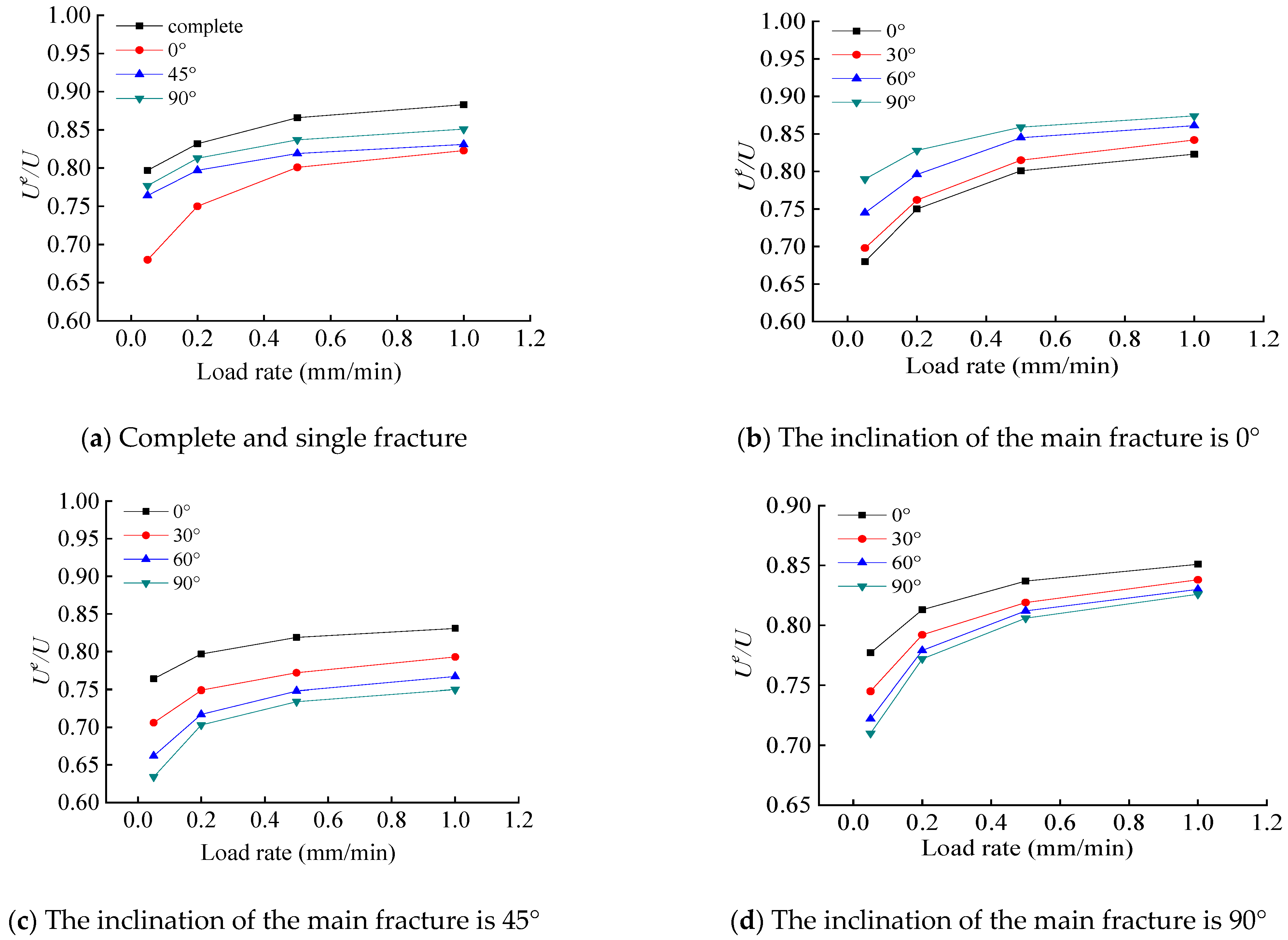 Sustainability 15 13695 g011