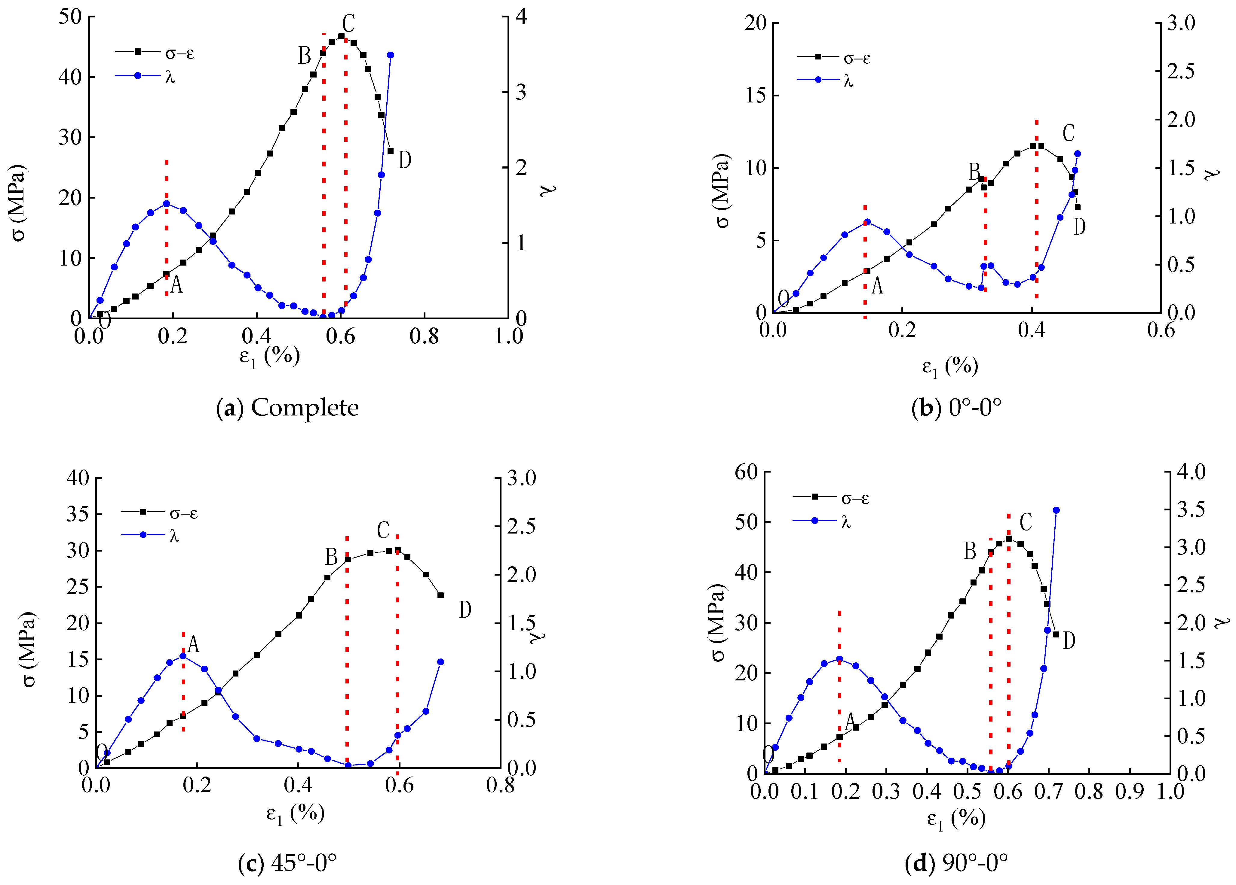 Sustainability 15 13695 g014