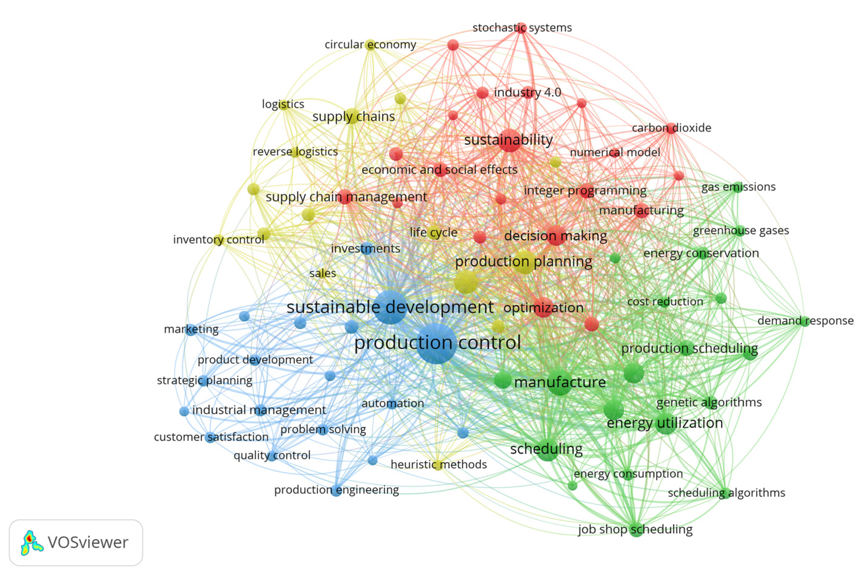 Sustainability 15 13701 g006