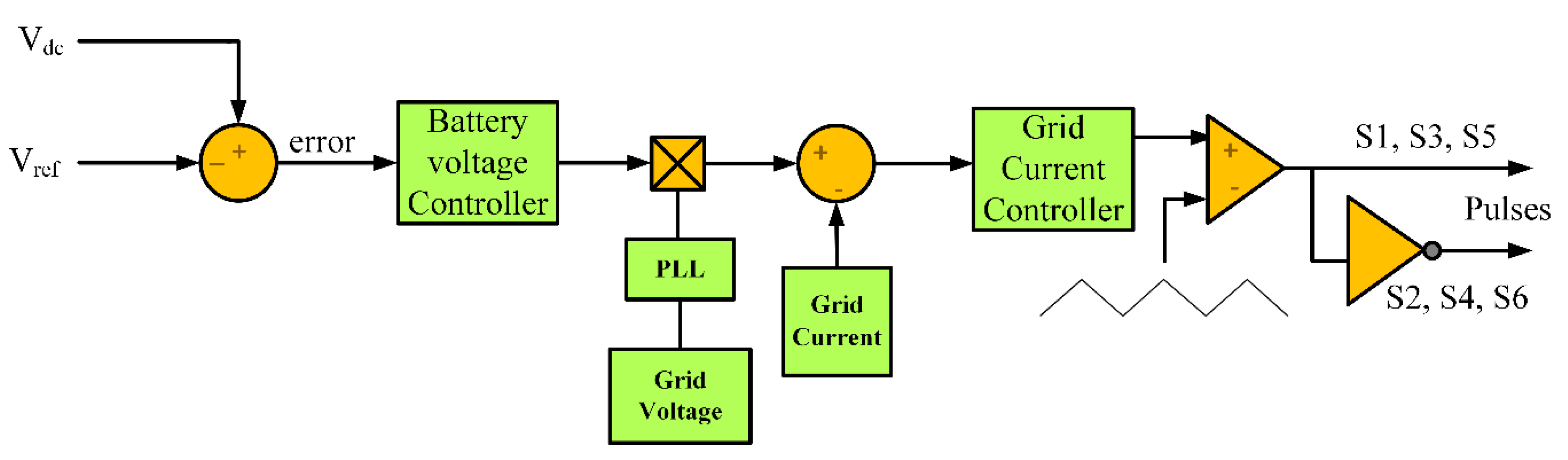 Sustainability 15 13716 g004