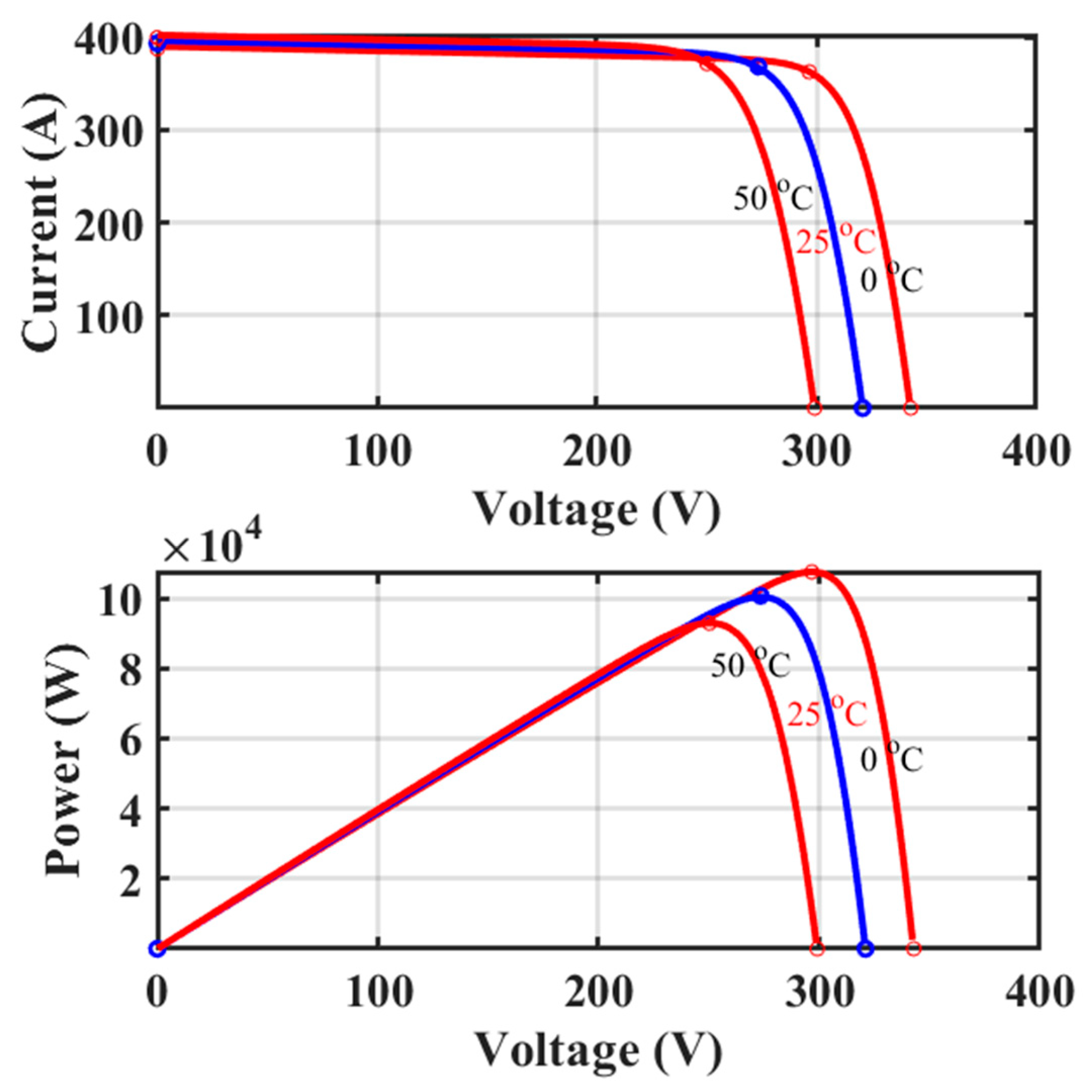 Sustainability 15 13716 g005