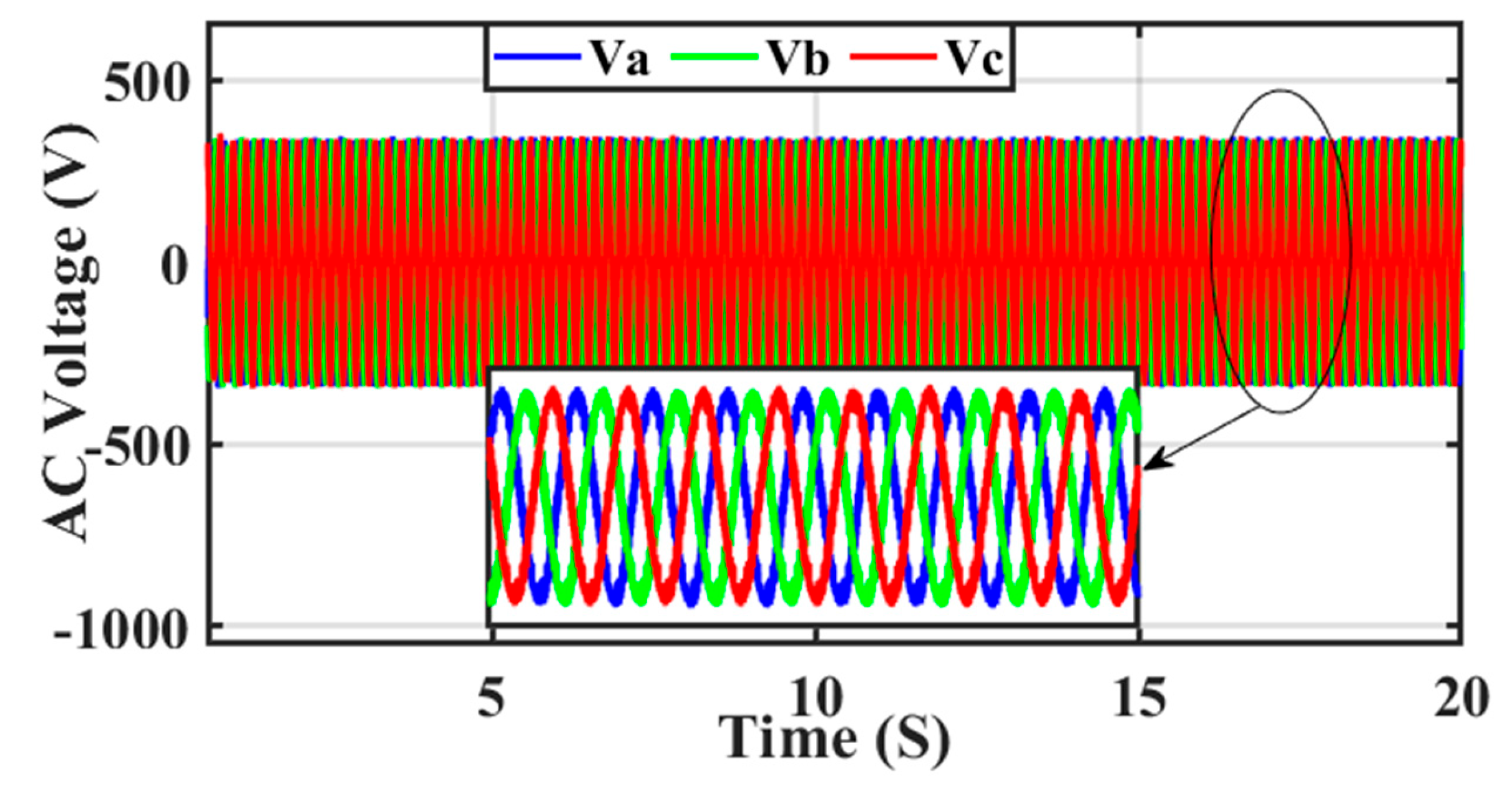 Sustainability 15 13716 g009