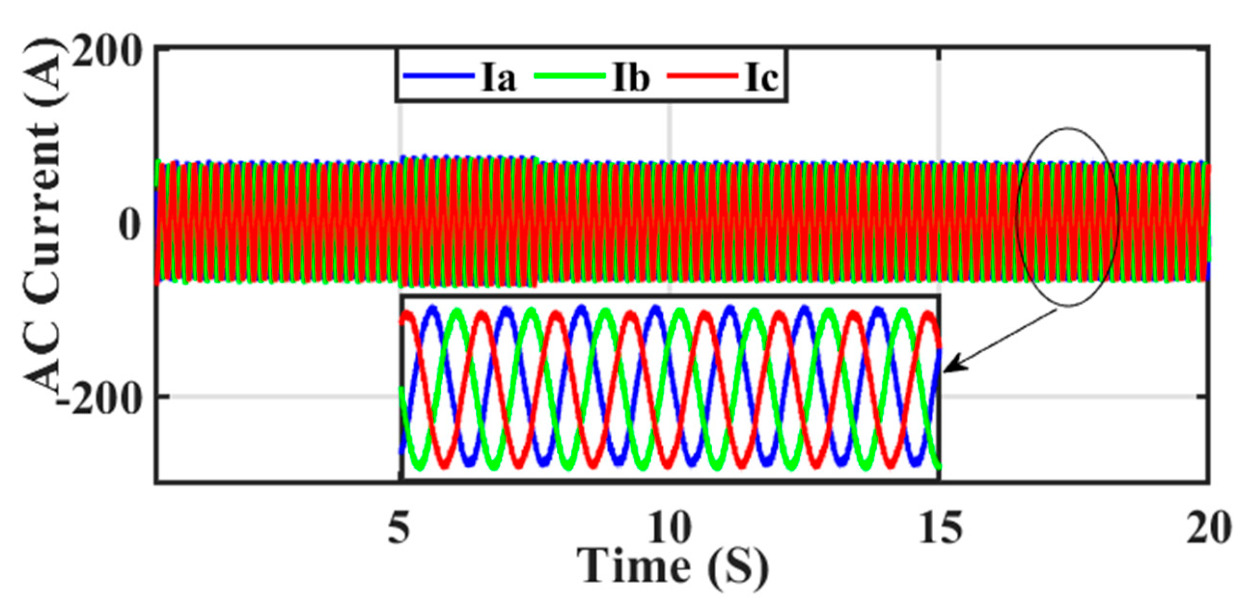 Sustainability 15 13716 g010