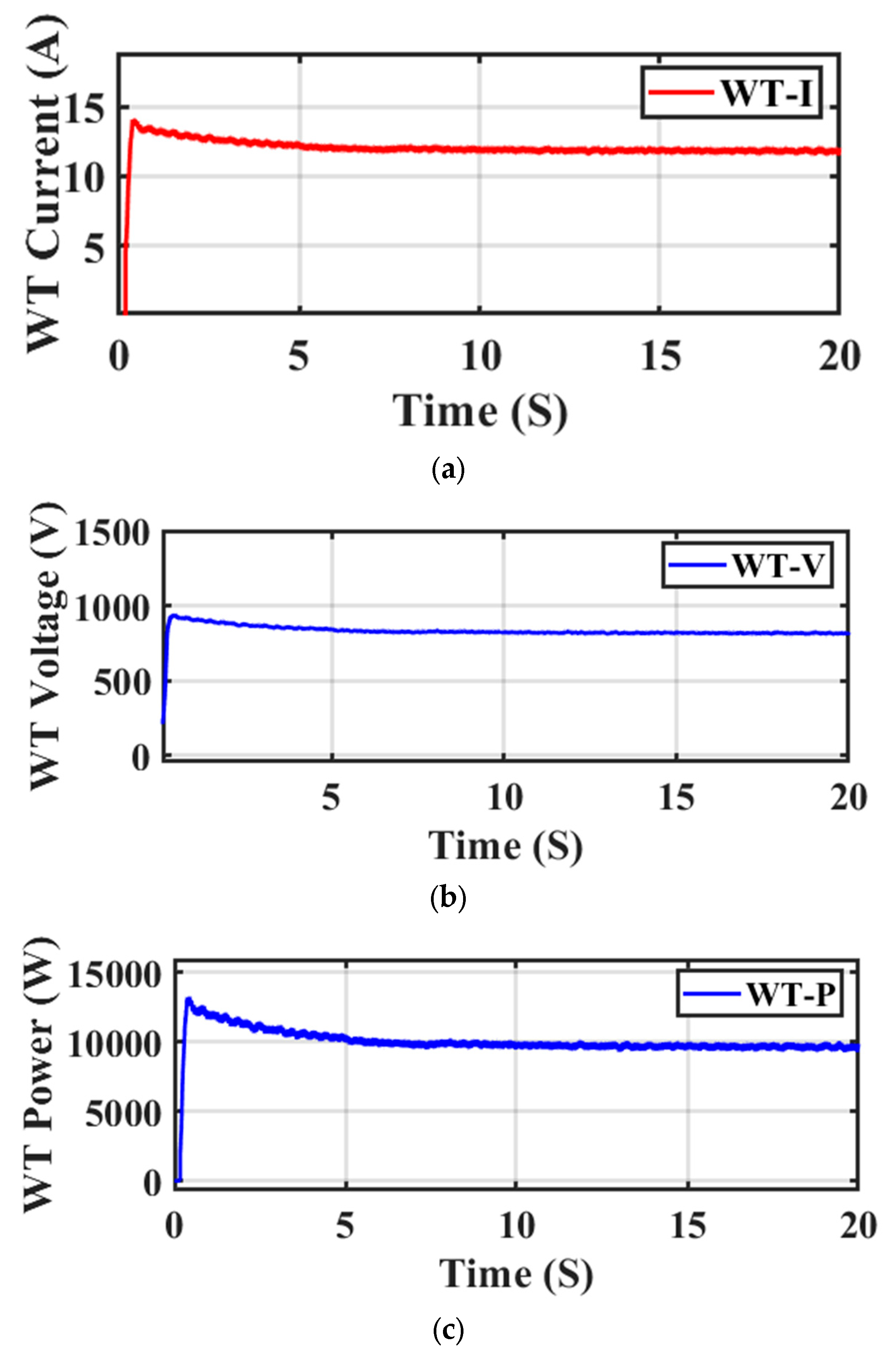Sustainability 15 13716 g011