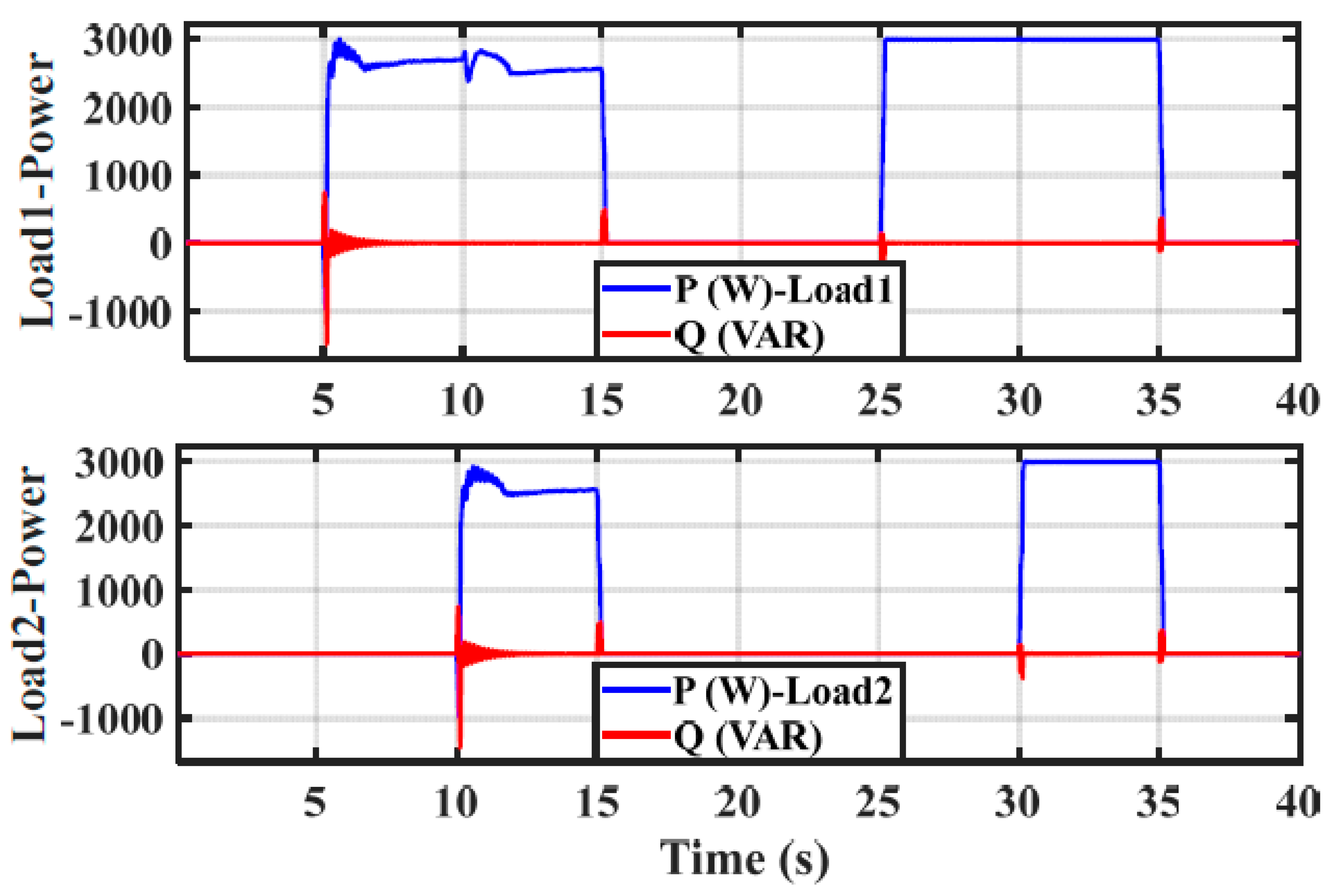 Sustainability 15 13716 g015