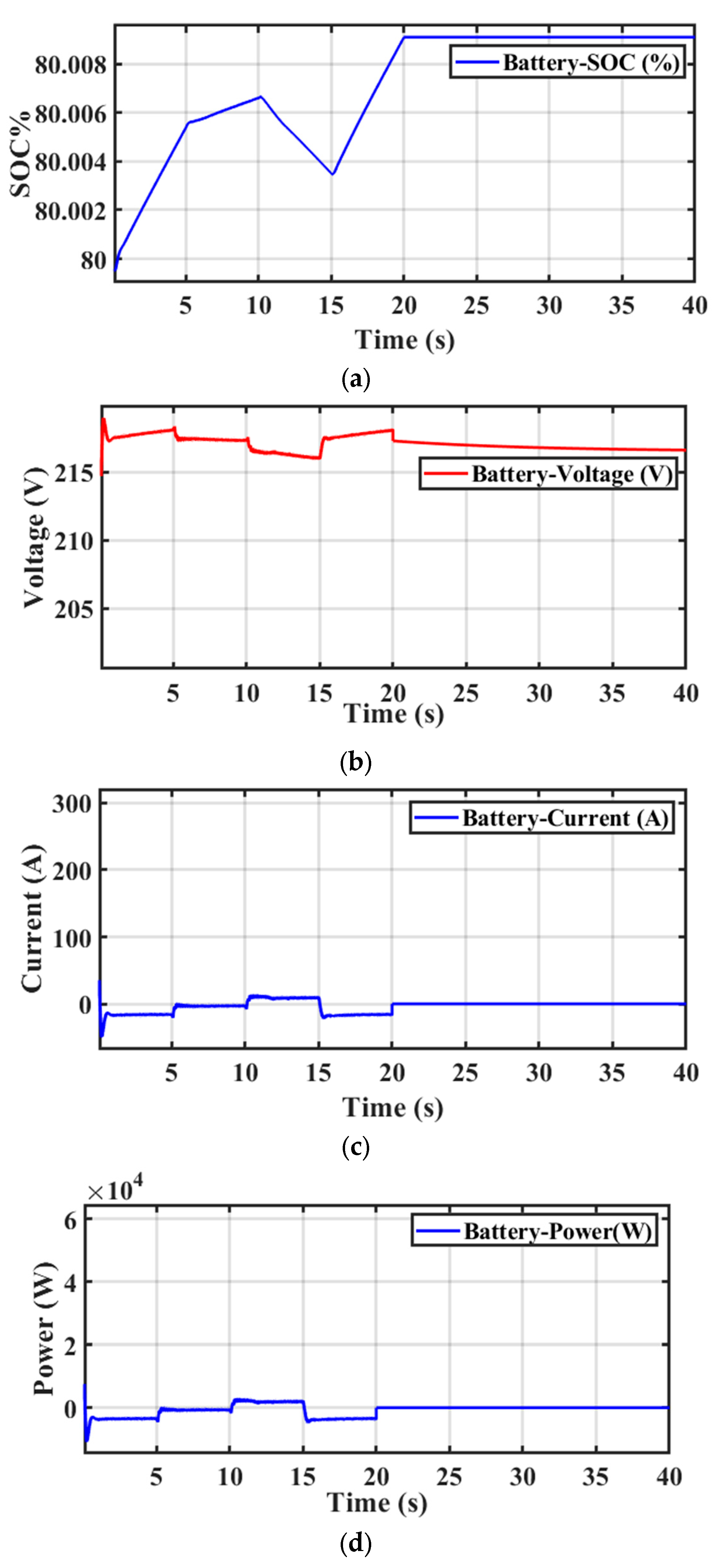 Sustainability 15 13716 g017