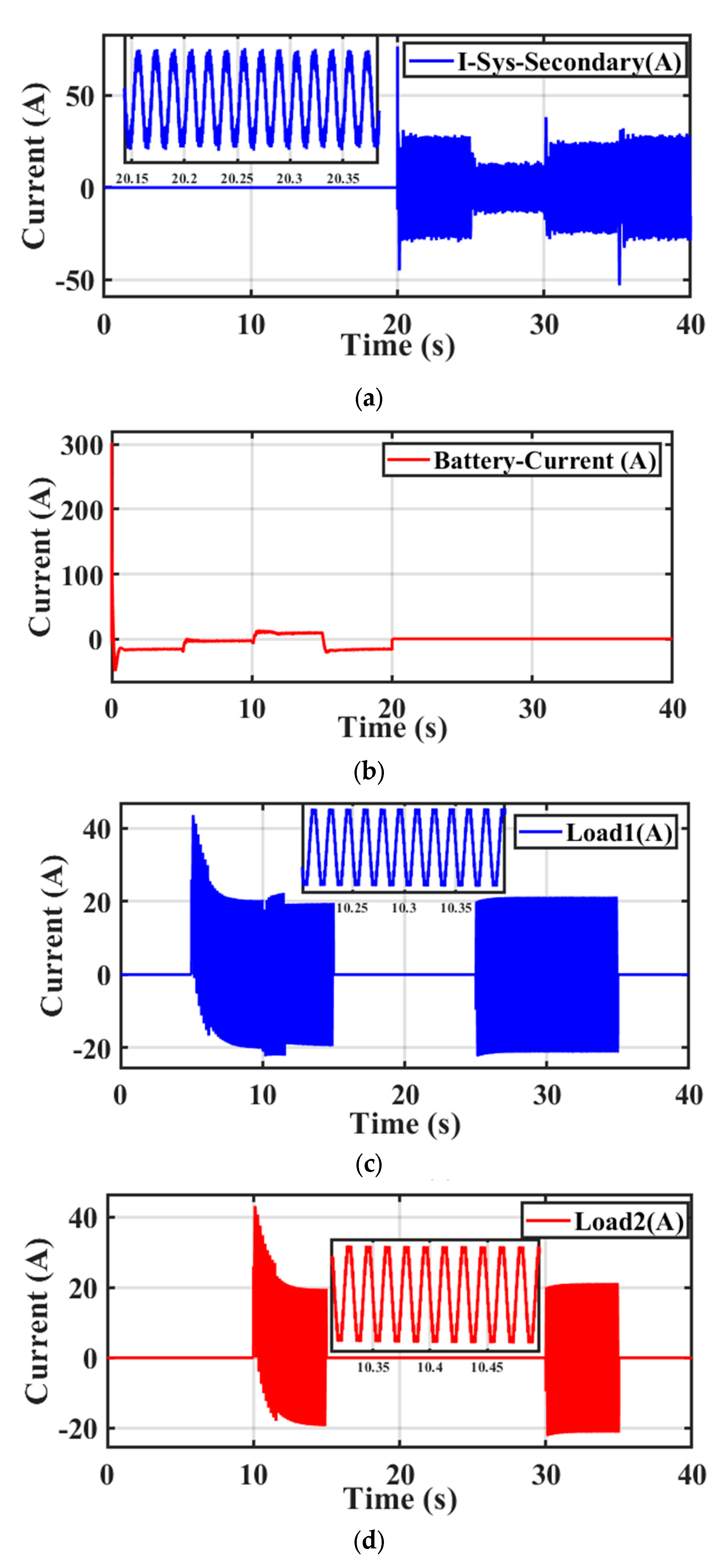 Sustainability 15 13716 g018