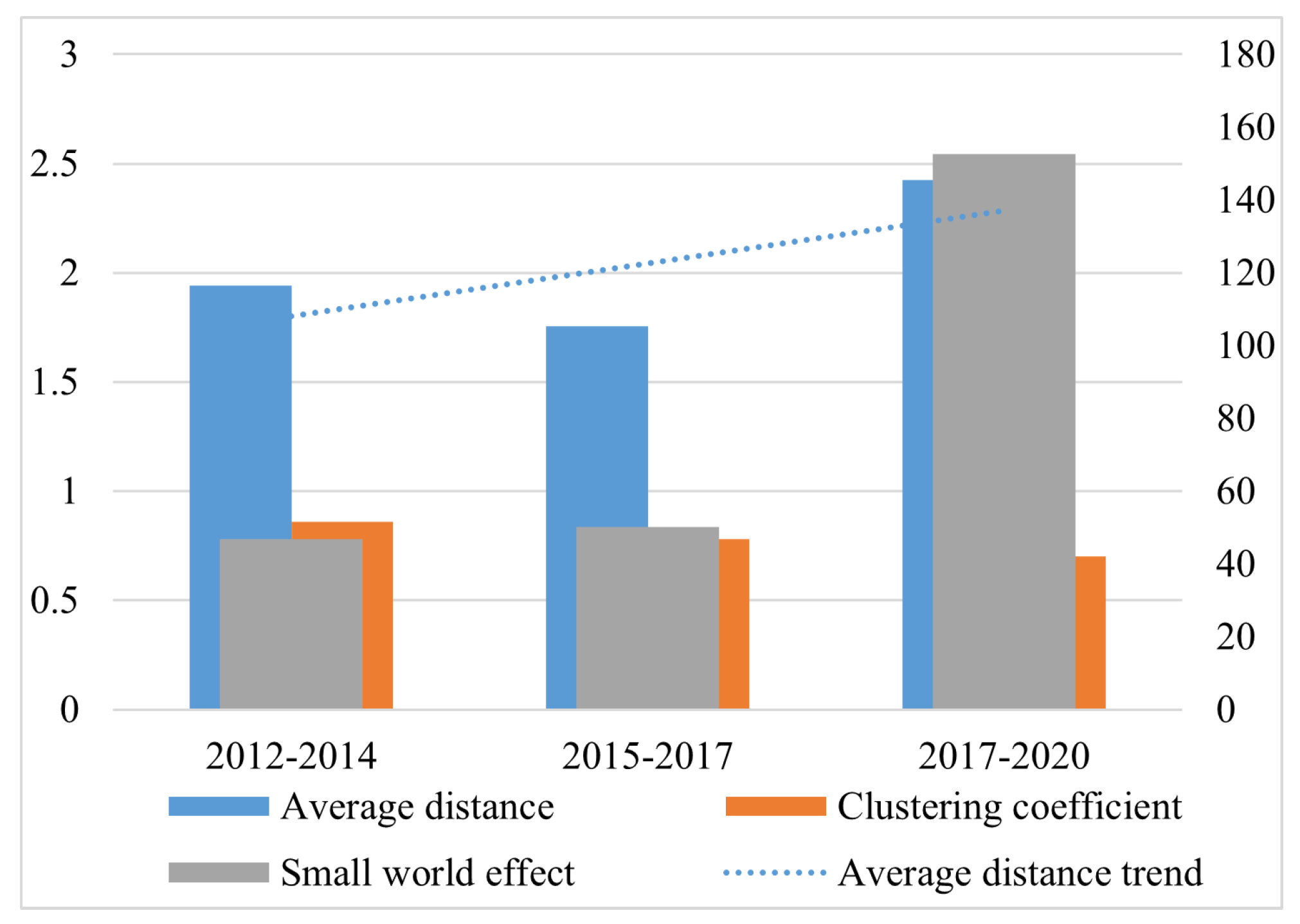 Sustainability 15 13726 g005