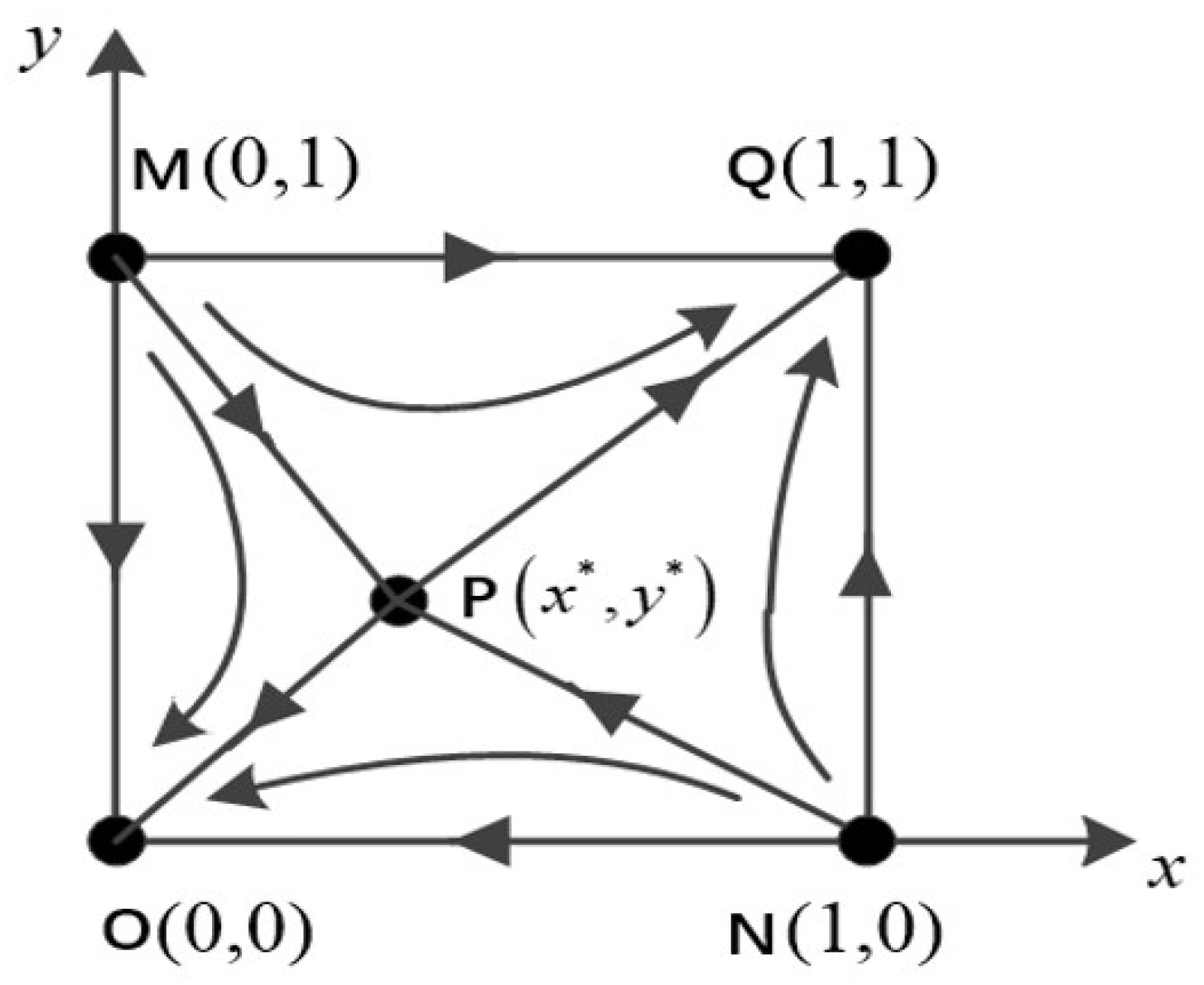 Sustainability 15 13726 g009