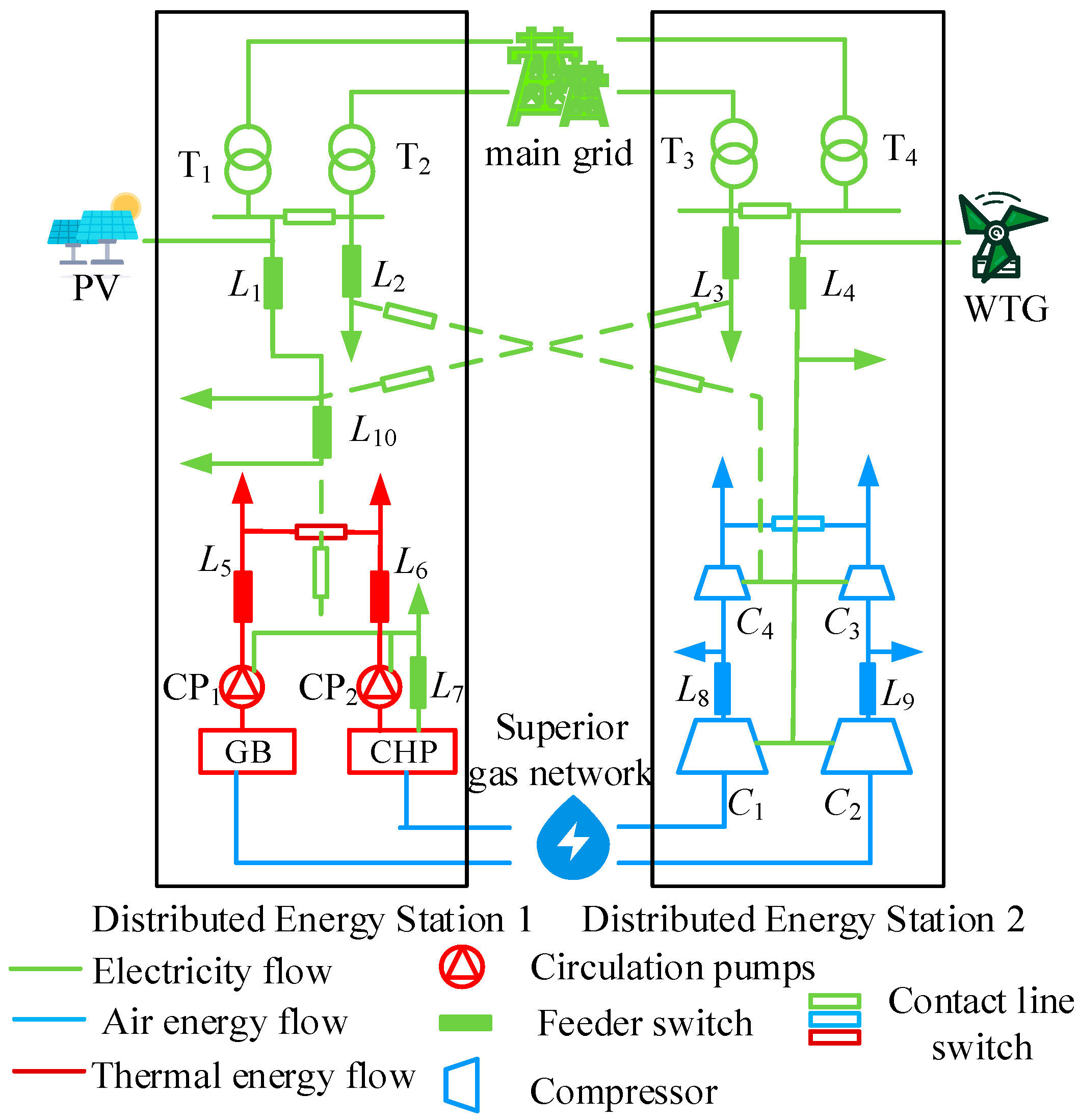 Sustainability 15 13741 g002