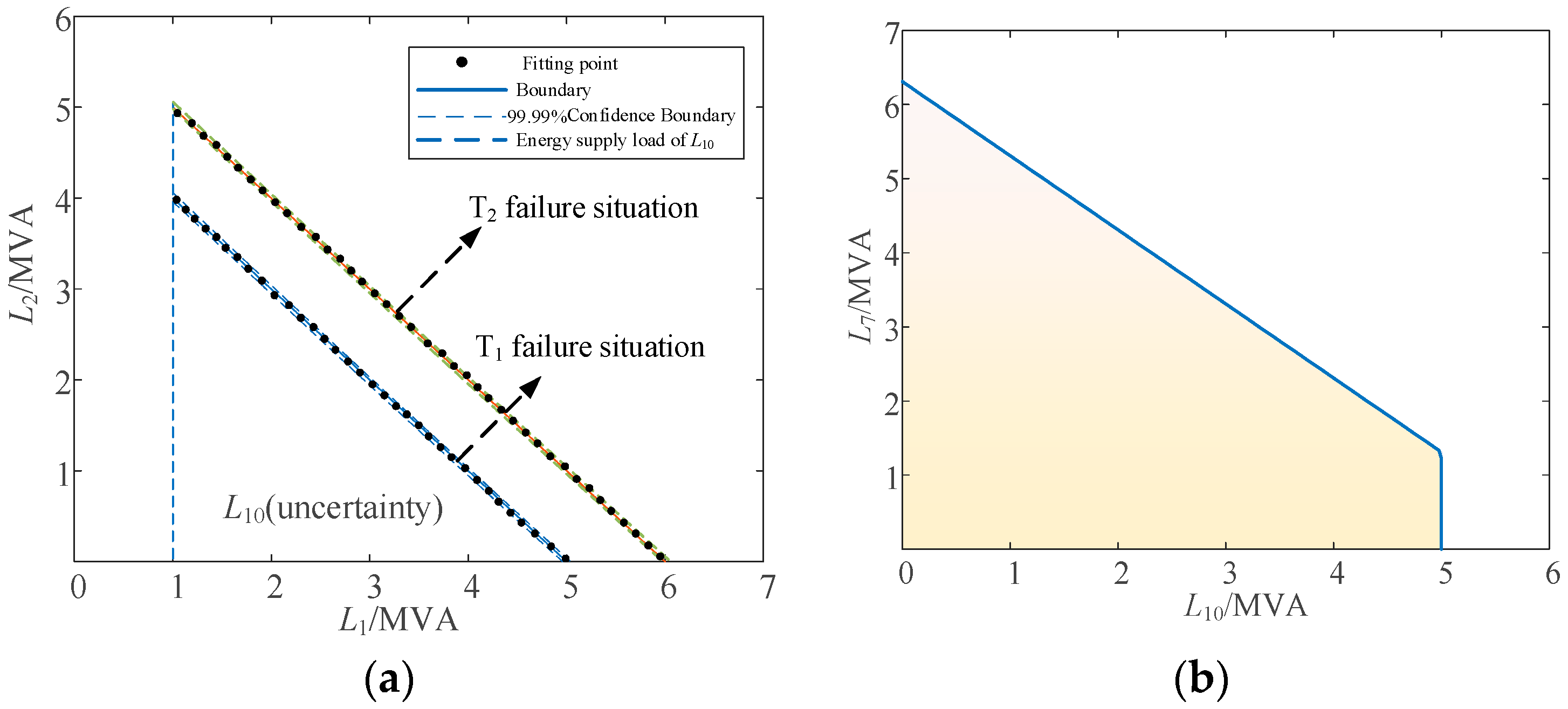 Sustainability 15 13741 g006