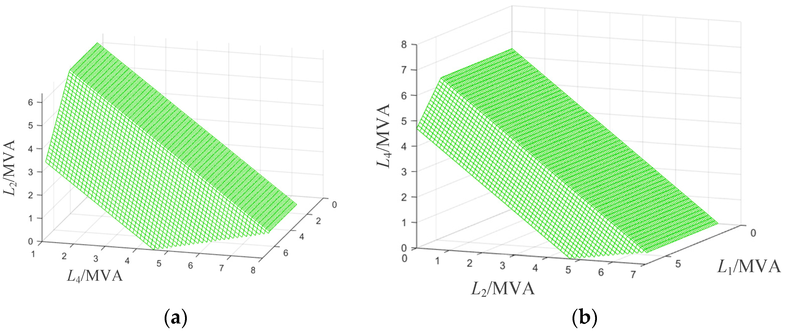 Sustainability 15 13741 g008