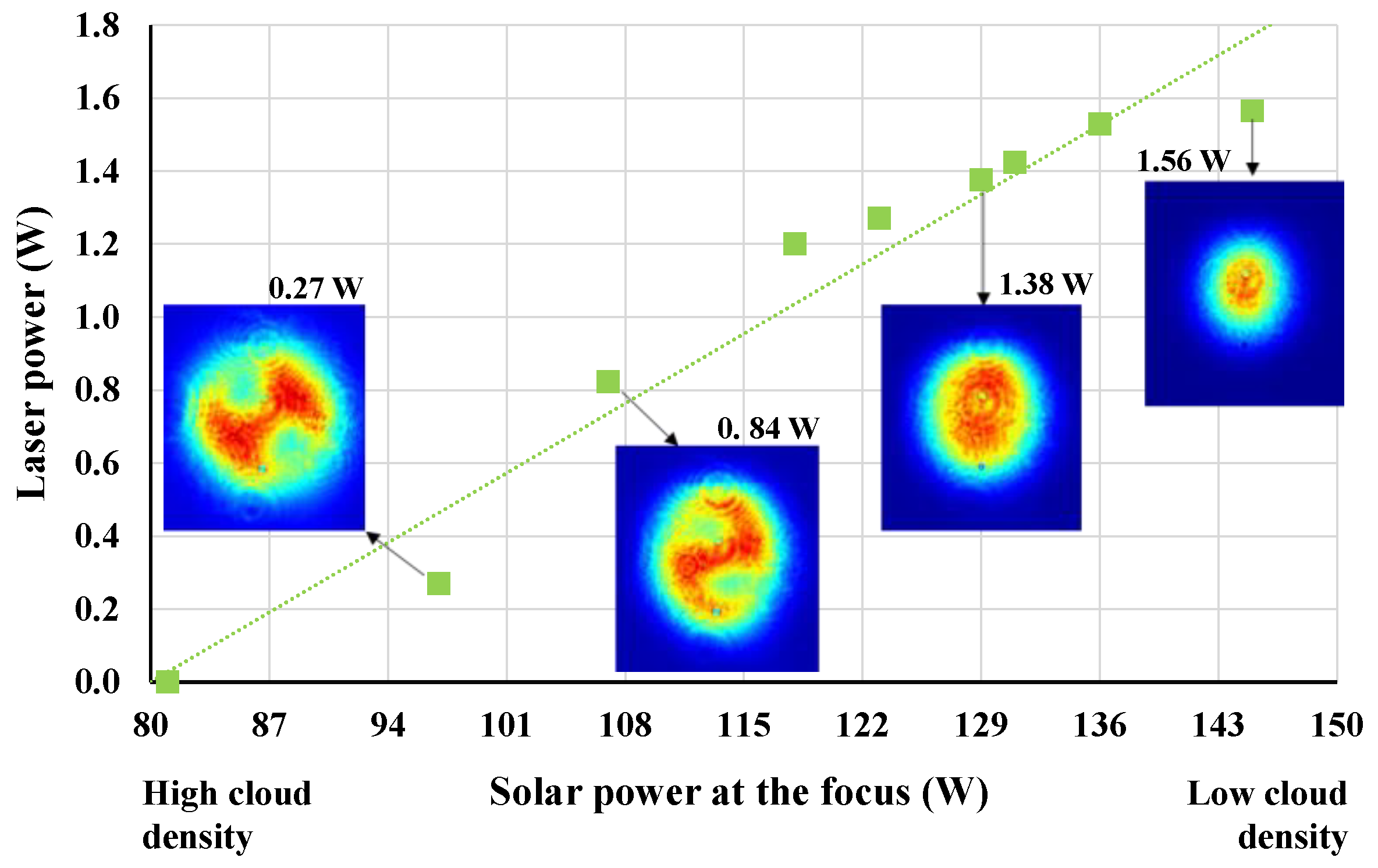 Sustainability 15 13761 g006
