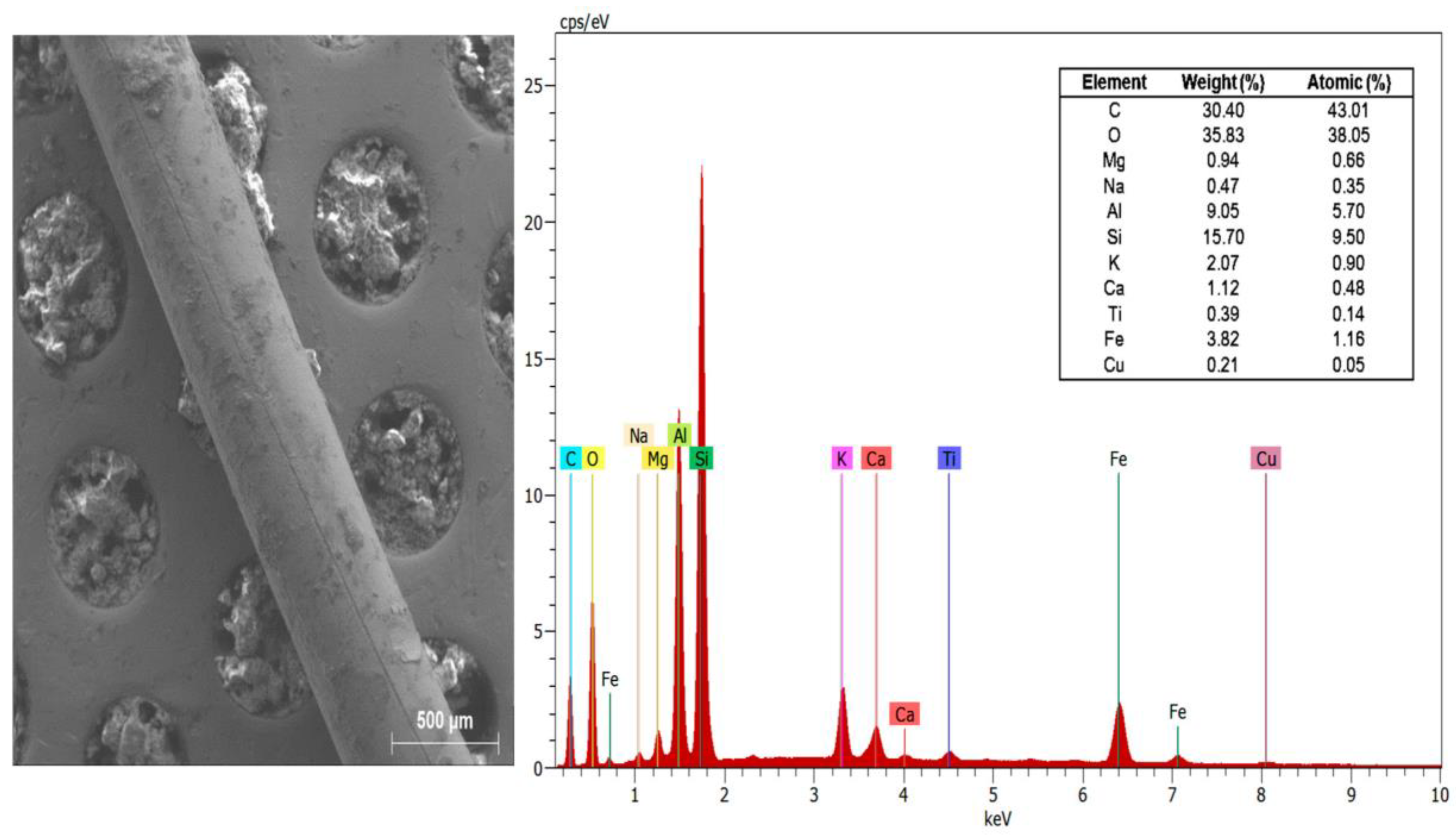 Sustainability 15 13767 g007
