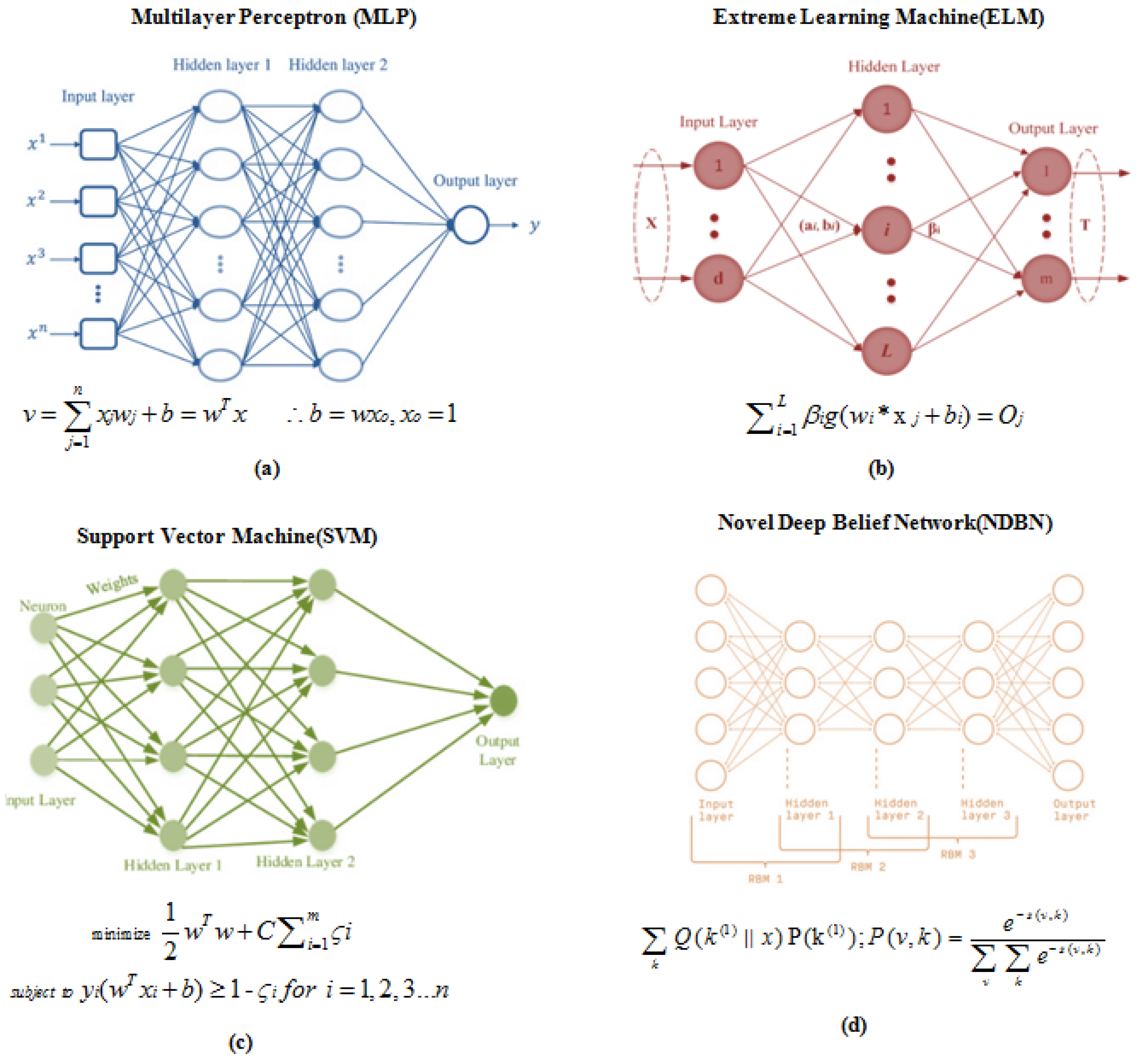 Sustainability 15 13773 g002
