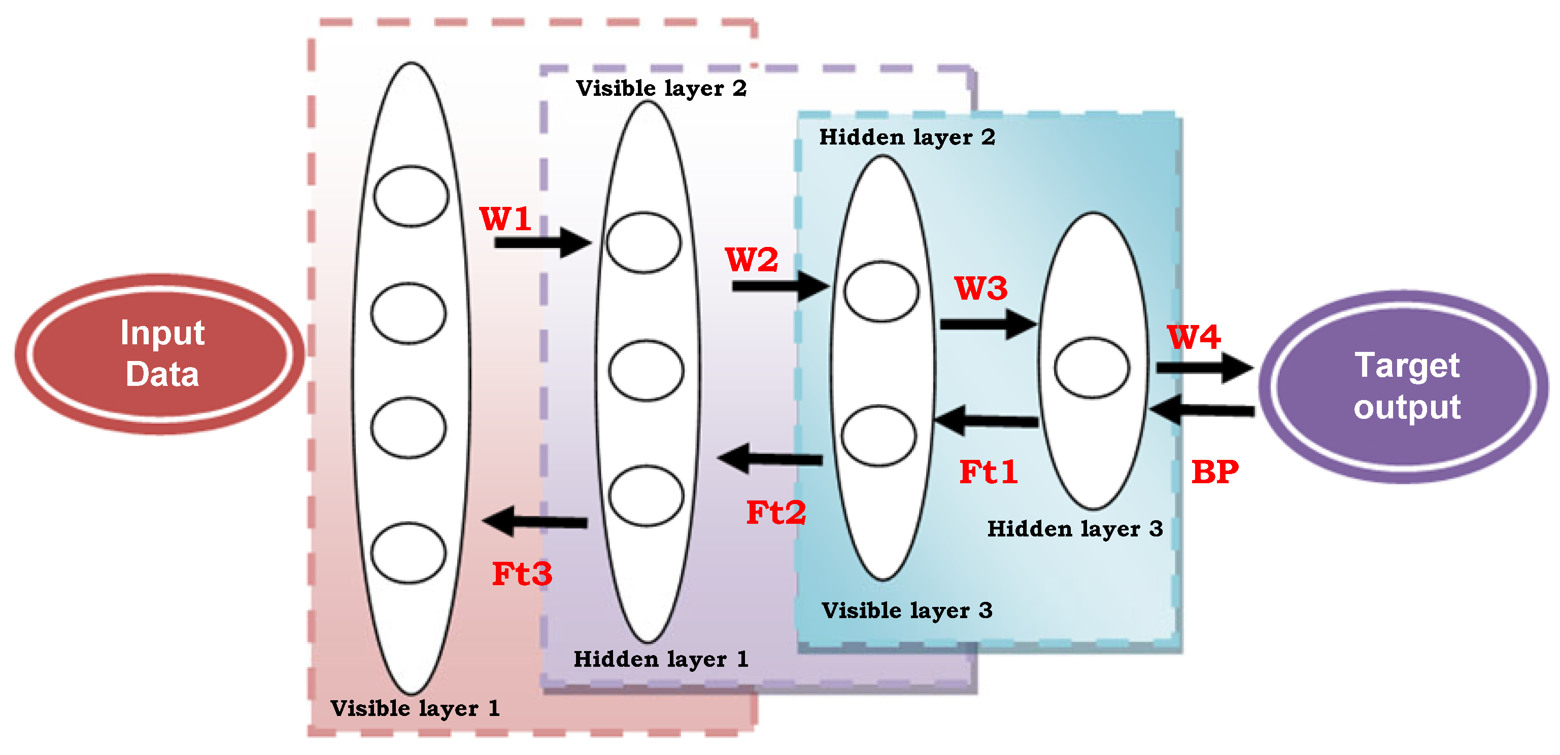 Sustainability 15 13773 g003