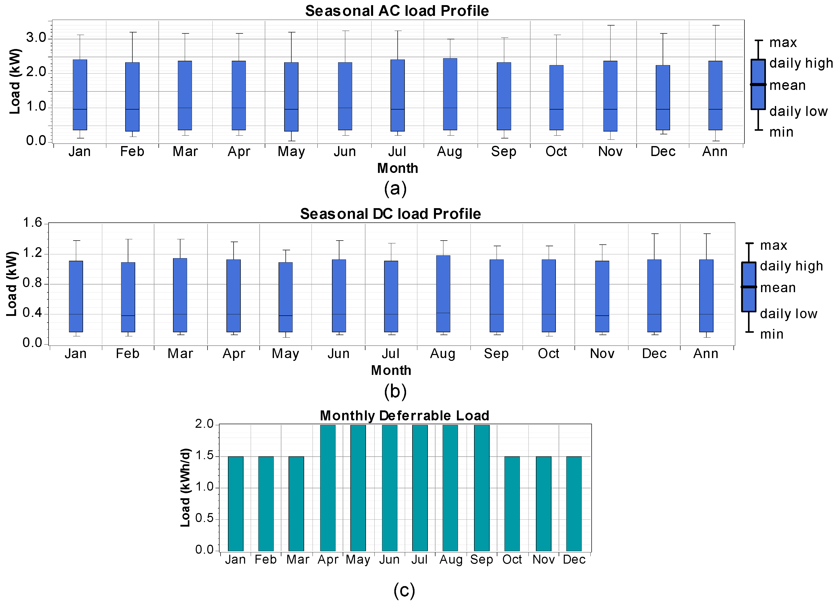 Sustainability 15 13773 g006