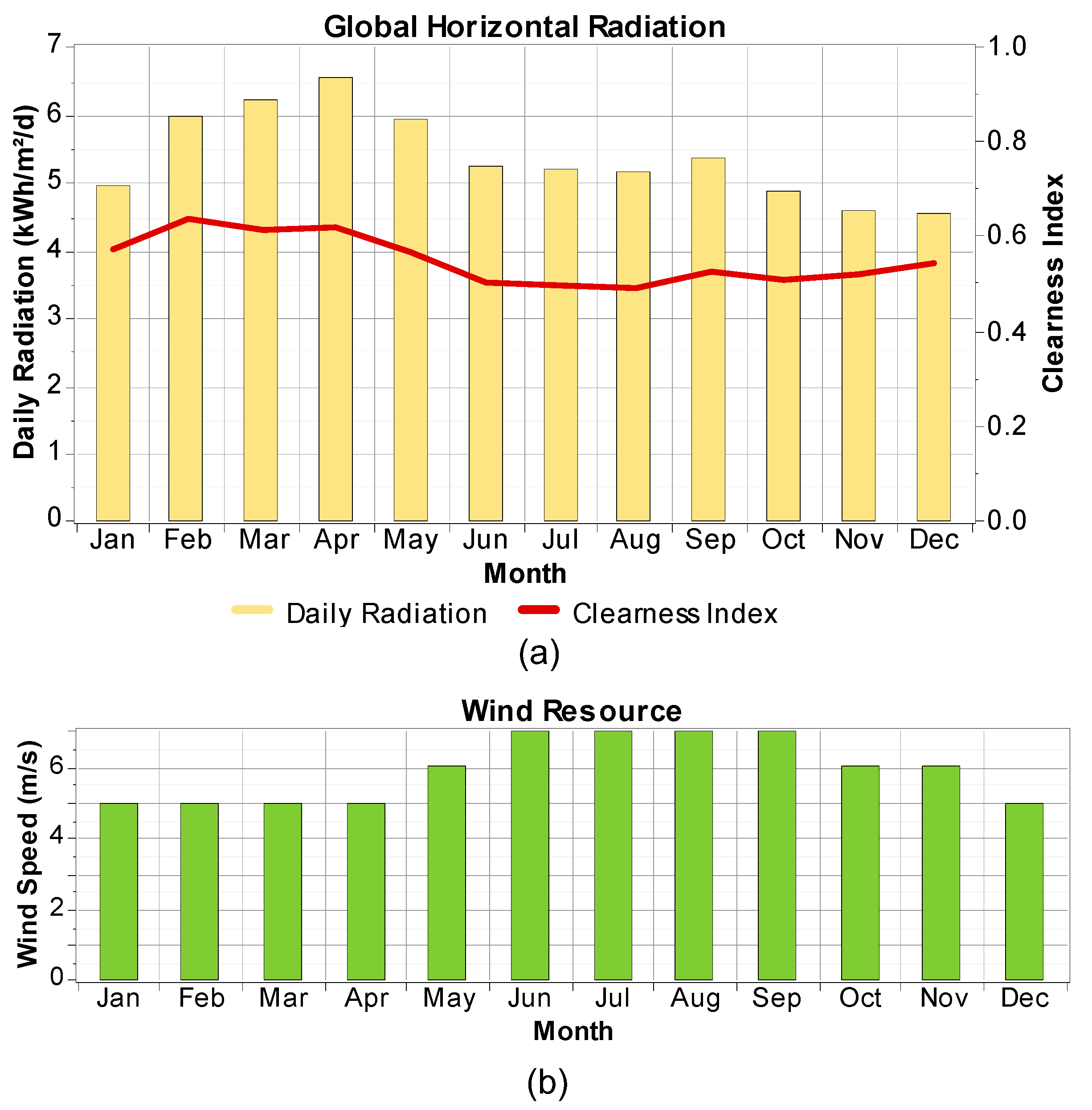 Sustainability 15 13773 g008