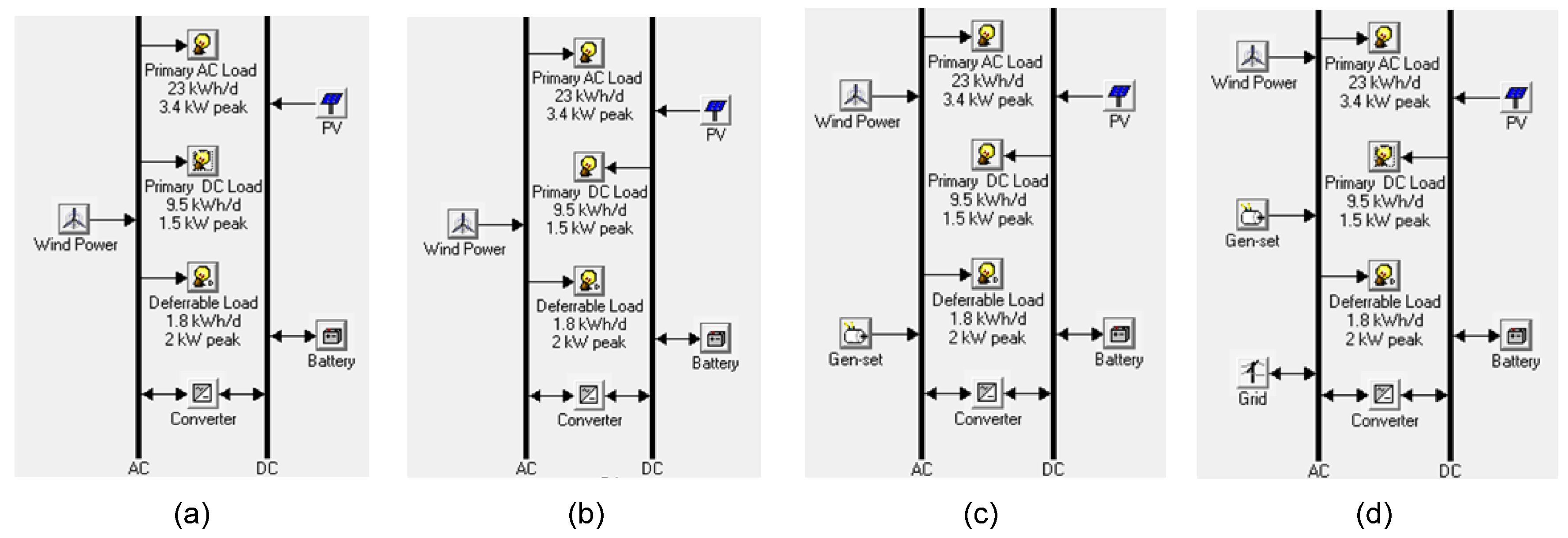Sustainability 15 13773 g009