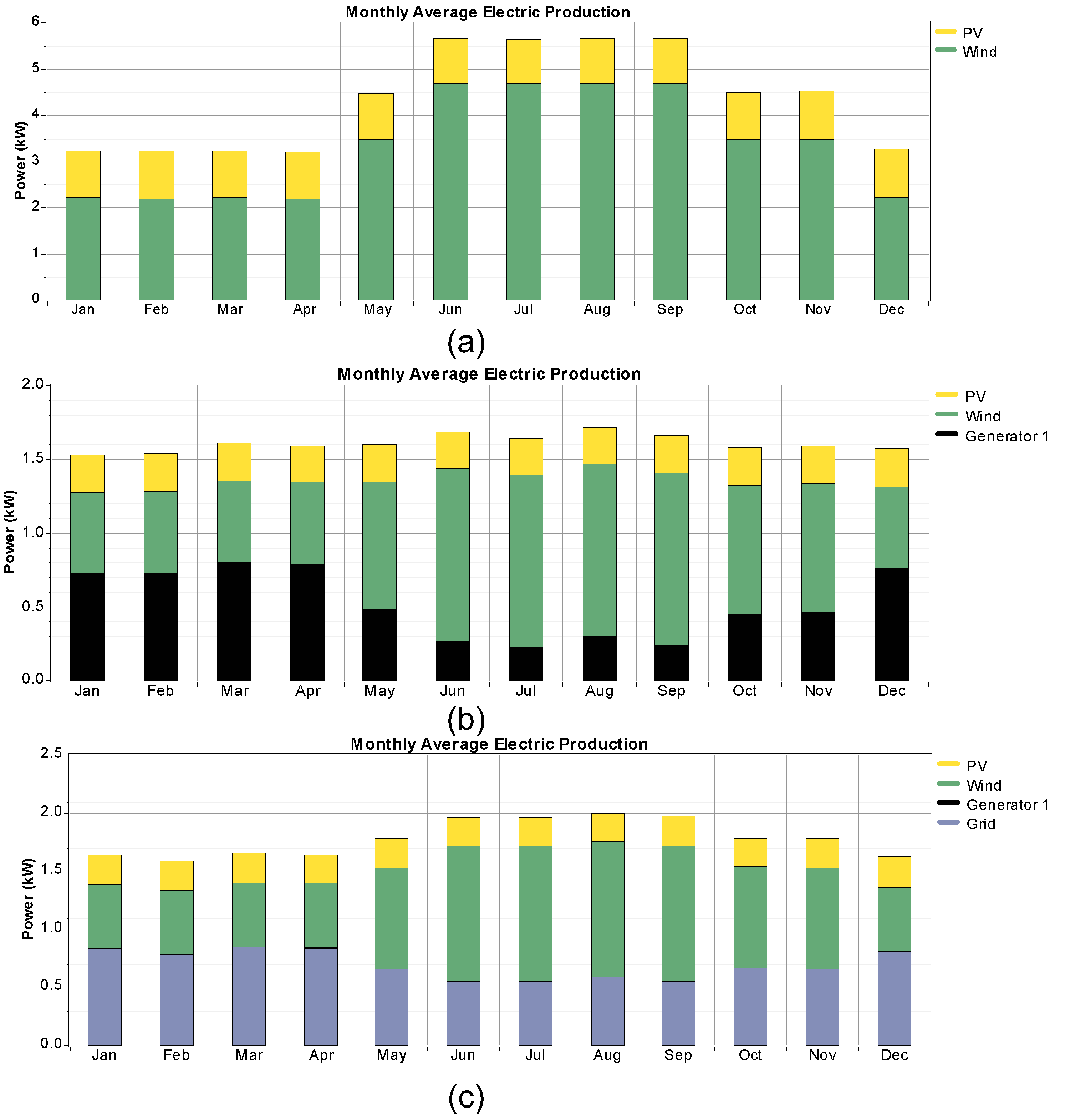 Sustainability 15 13773 g011
