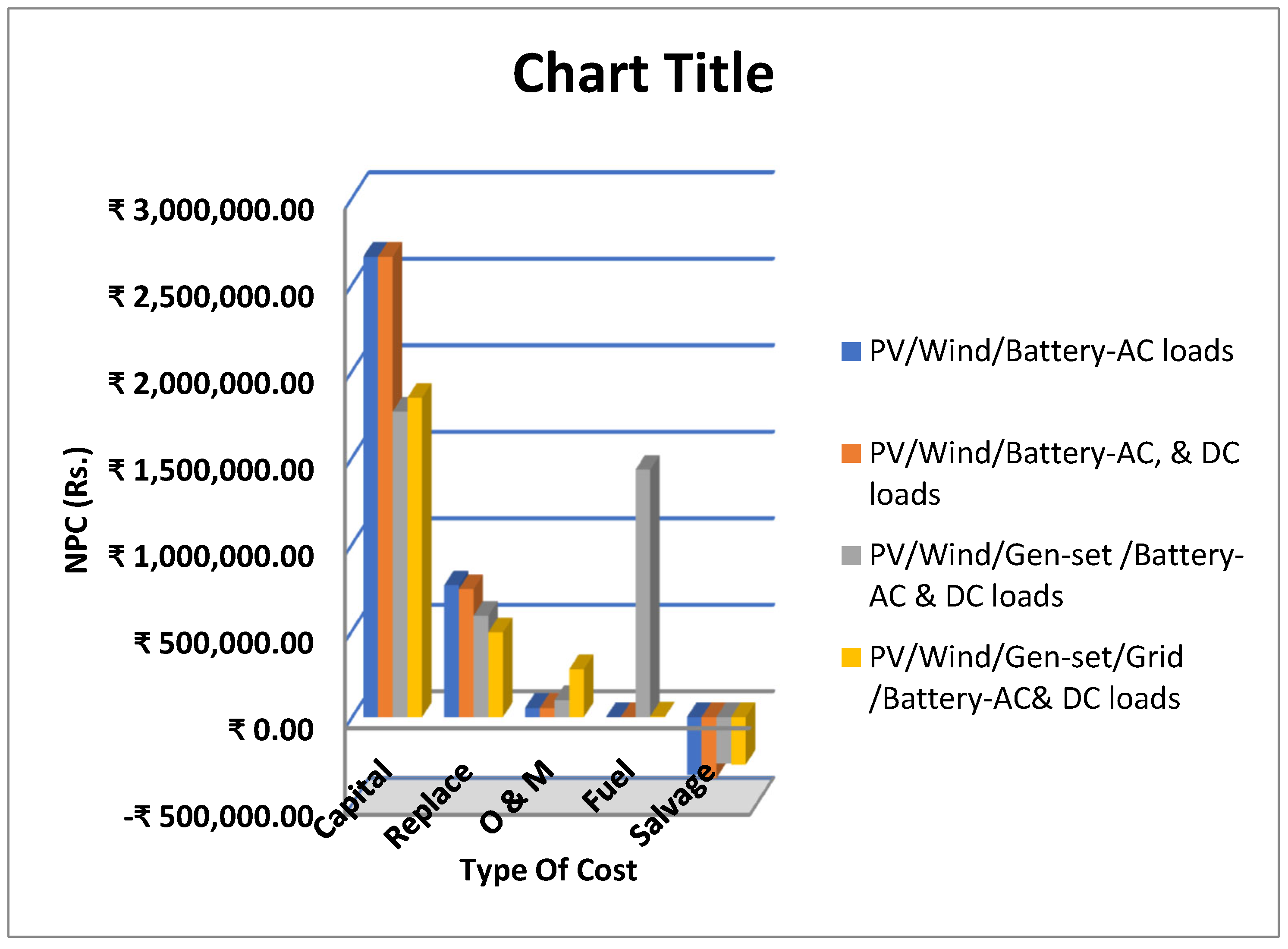 Sustainability 15 13773 g012