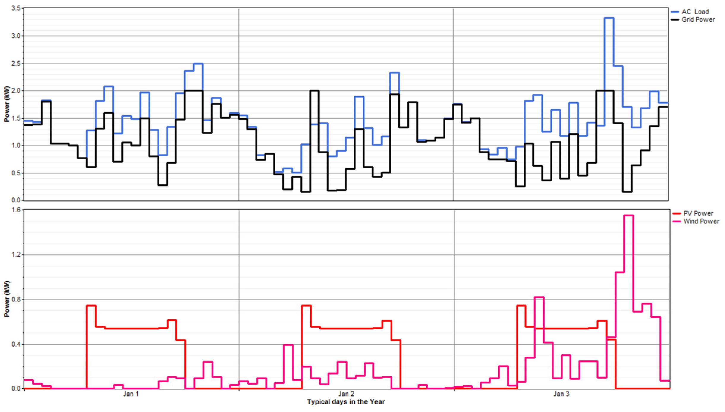 Sustainability 15 13773 g013
