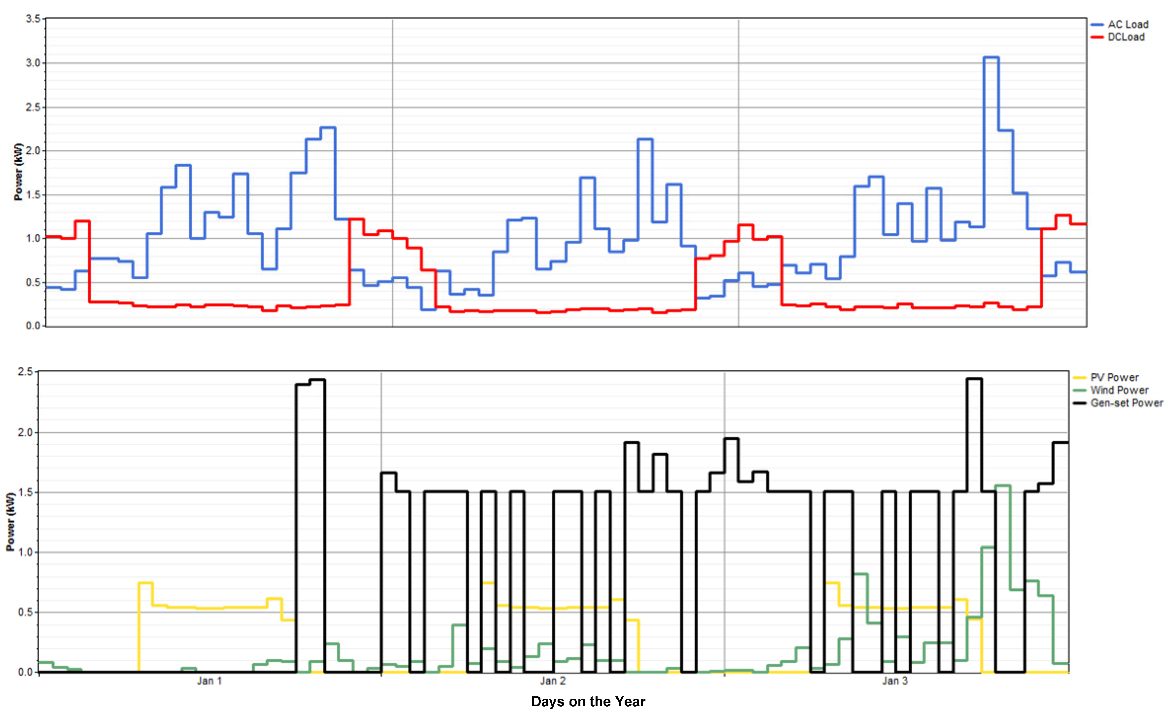 Sustainability 15 13773 g015