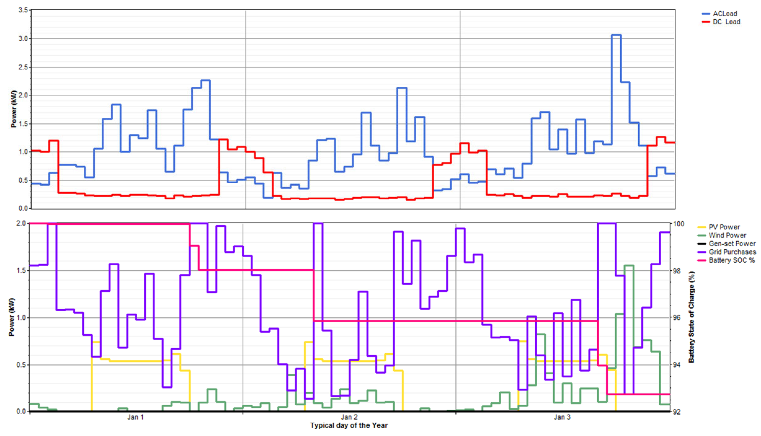 Sustainability 15 13773 g016