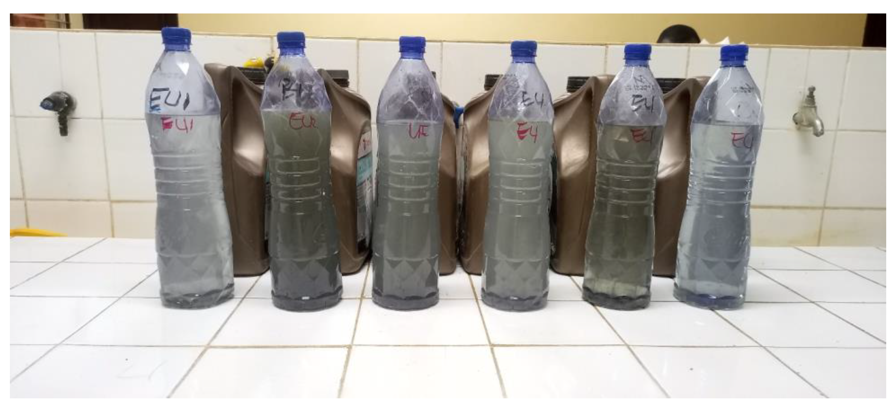 Sustainability 15 13787 g003 Sustainability 15 13787 g003