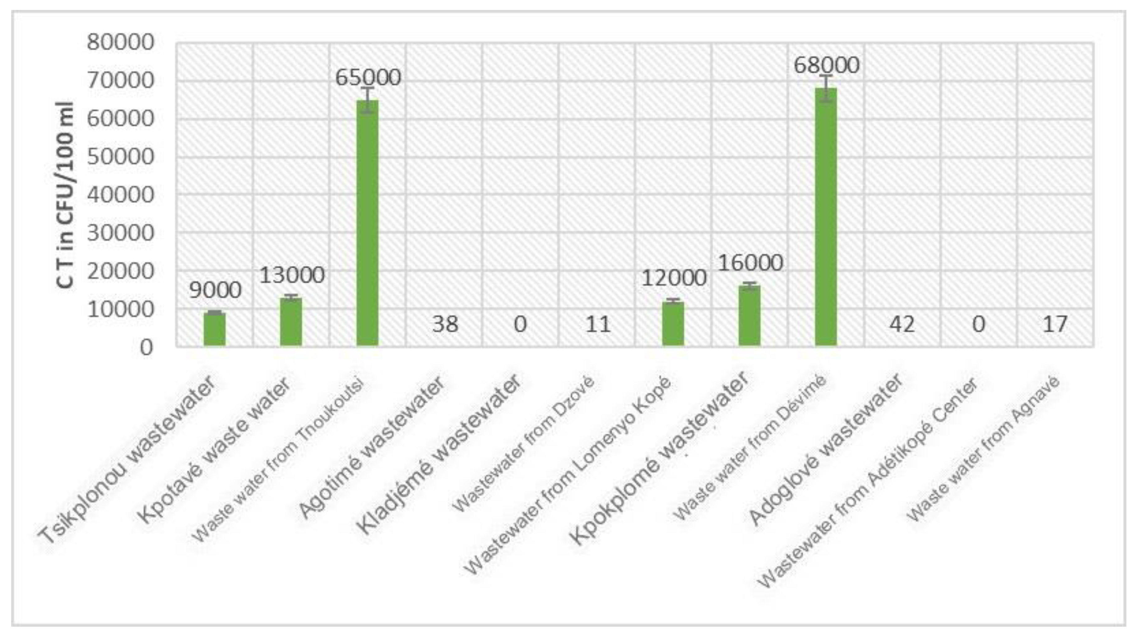 Sustainability 15 13787 g004 Sustainability 15 13787 g004
