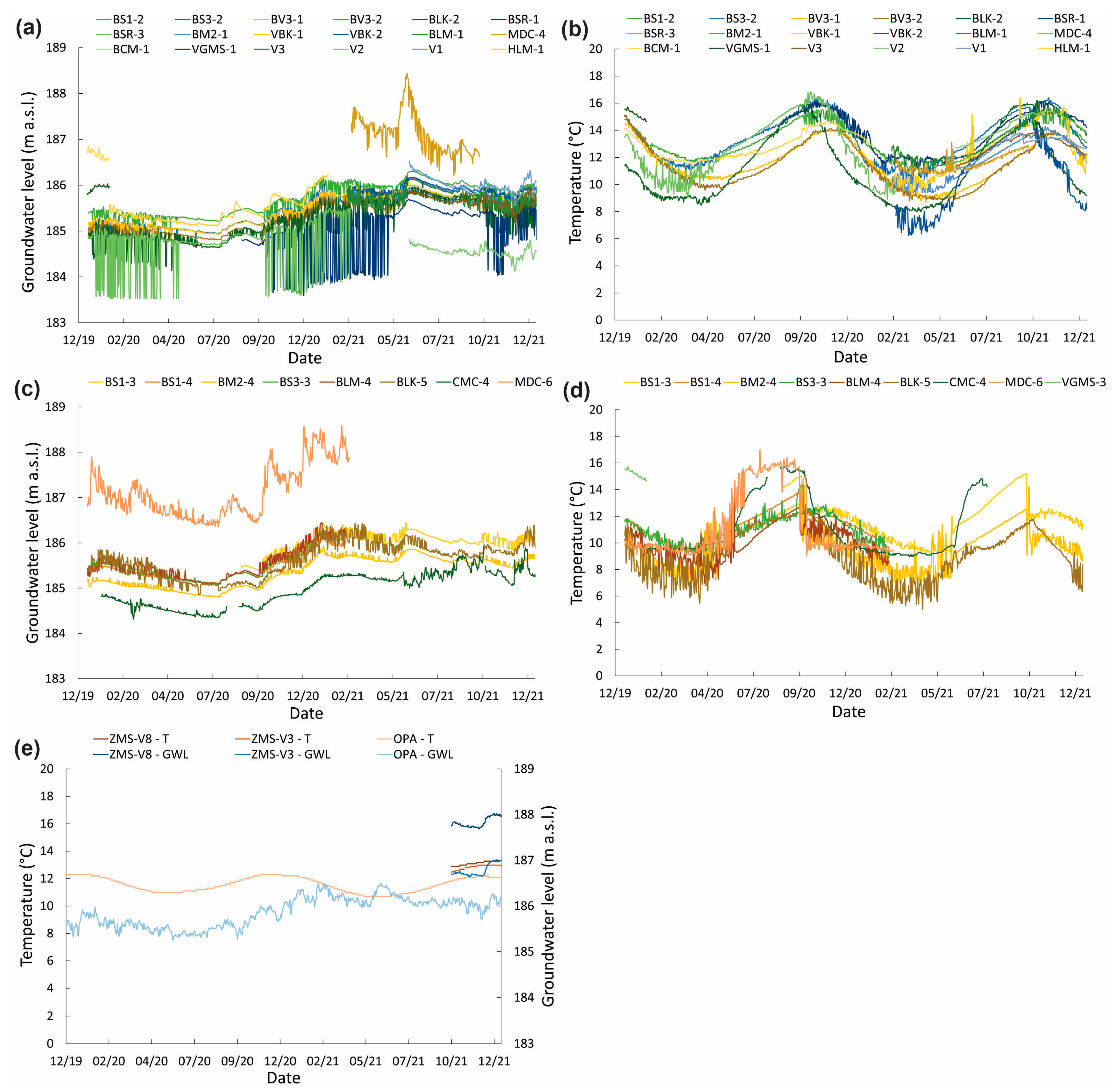 Sustainability 15 13797 g004