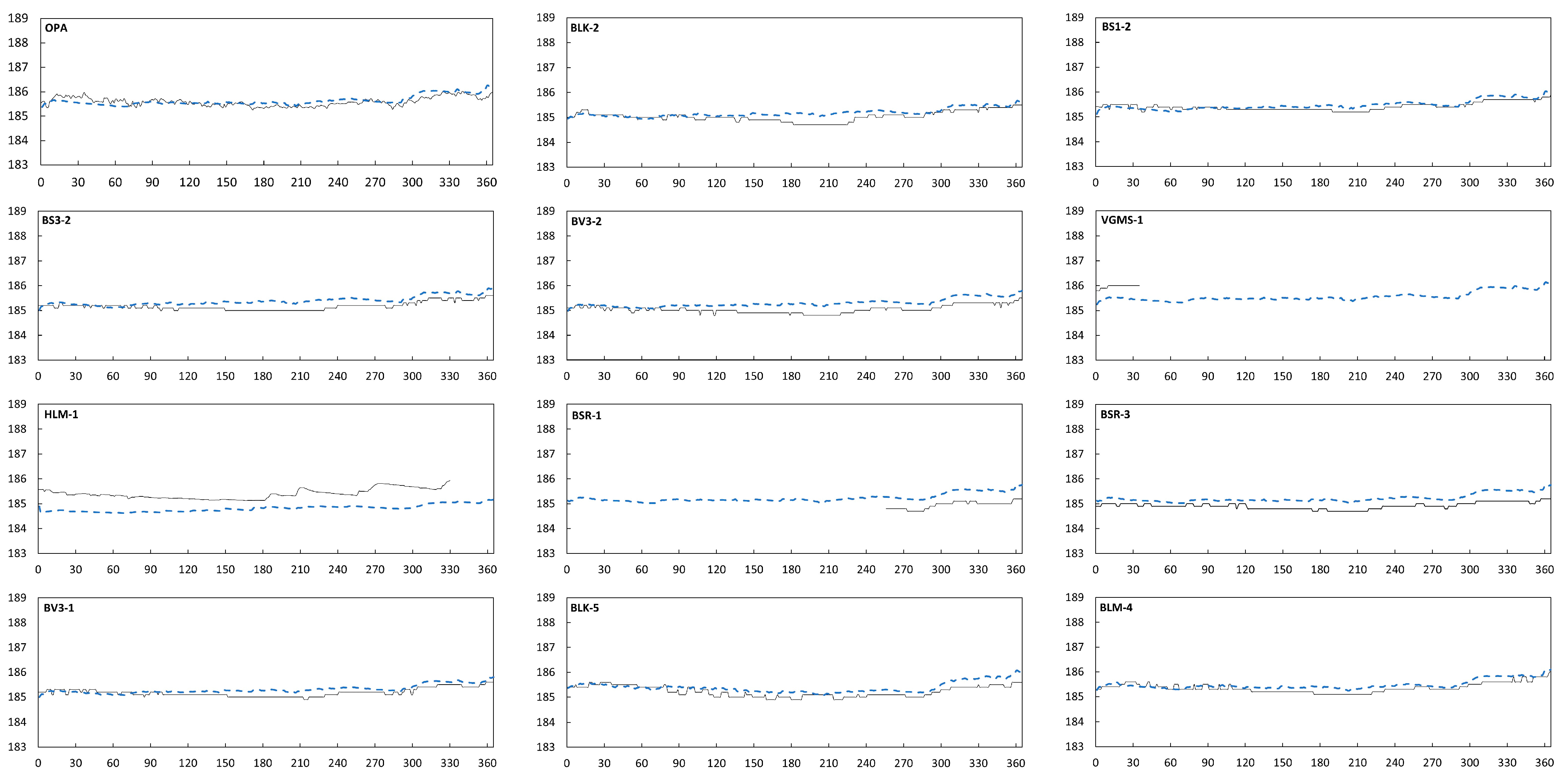 Sustainability 15 13797 g0a3a