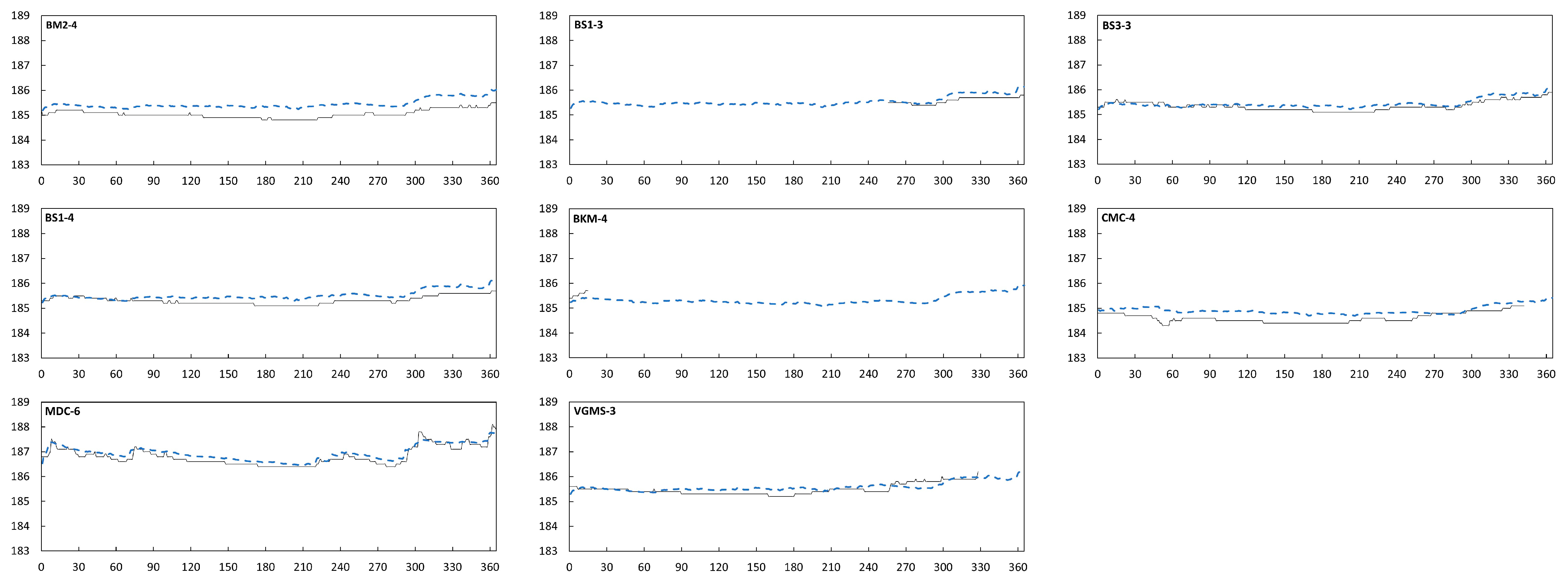 Sustainability 15 13797 g0a3b