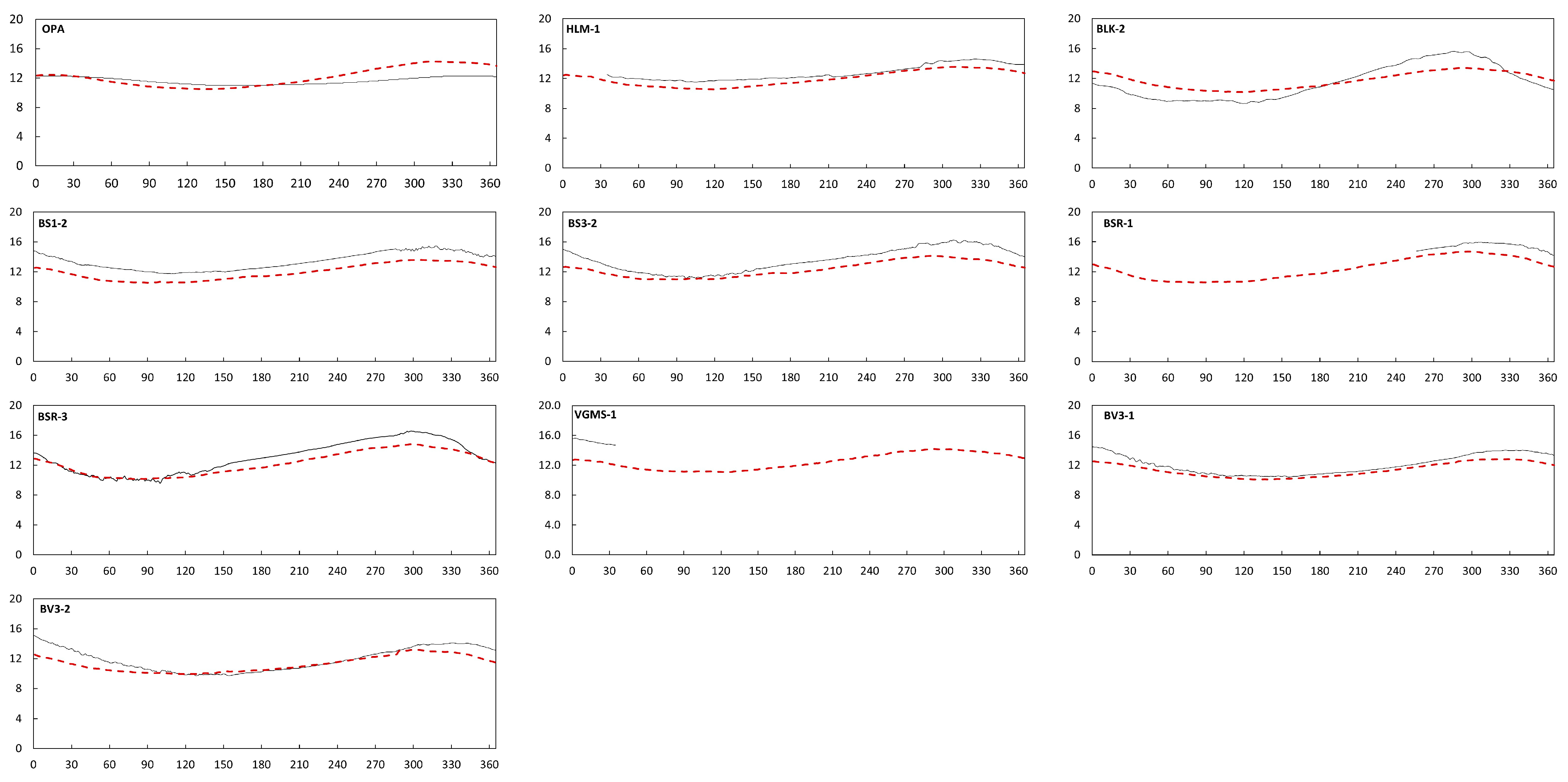 Sustainability 15 13797 g0a4