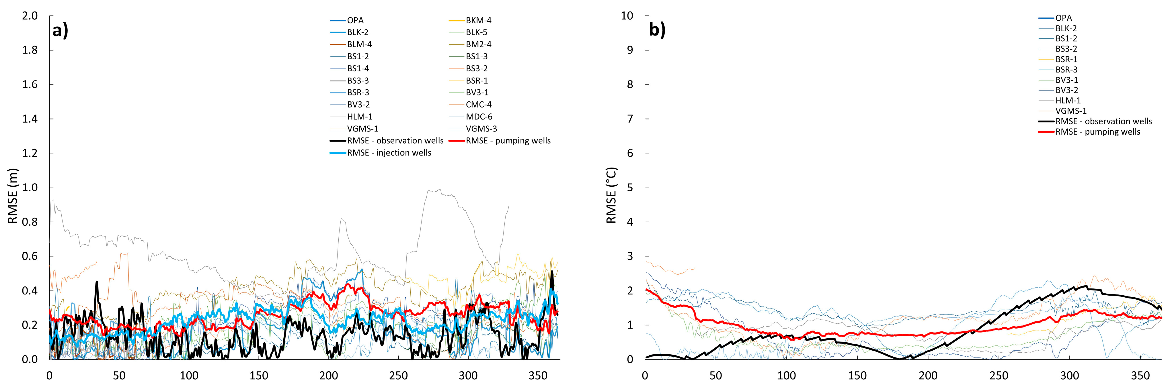 Sustainability 15 13797 g0a6