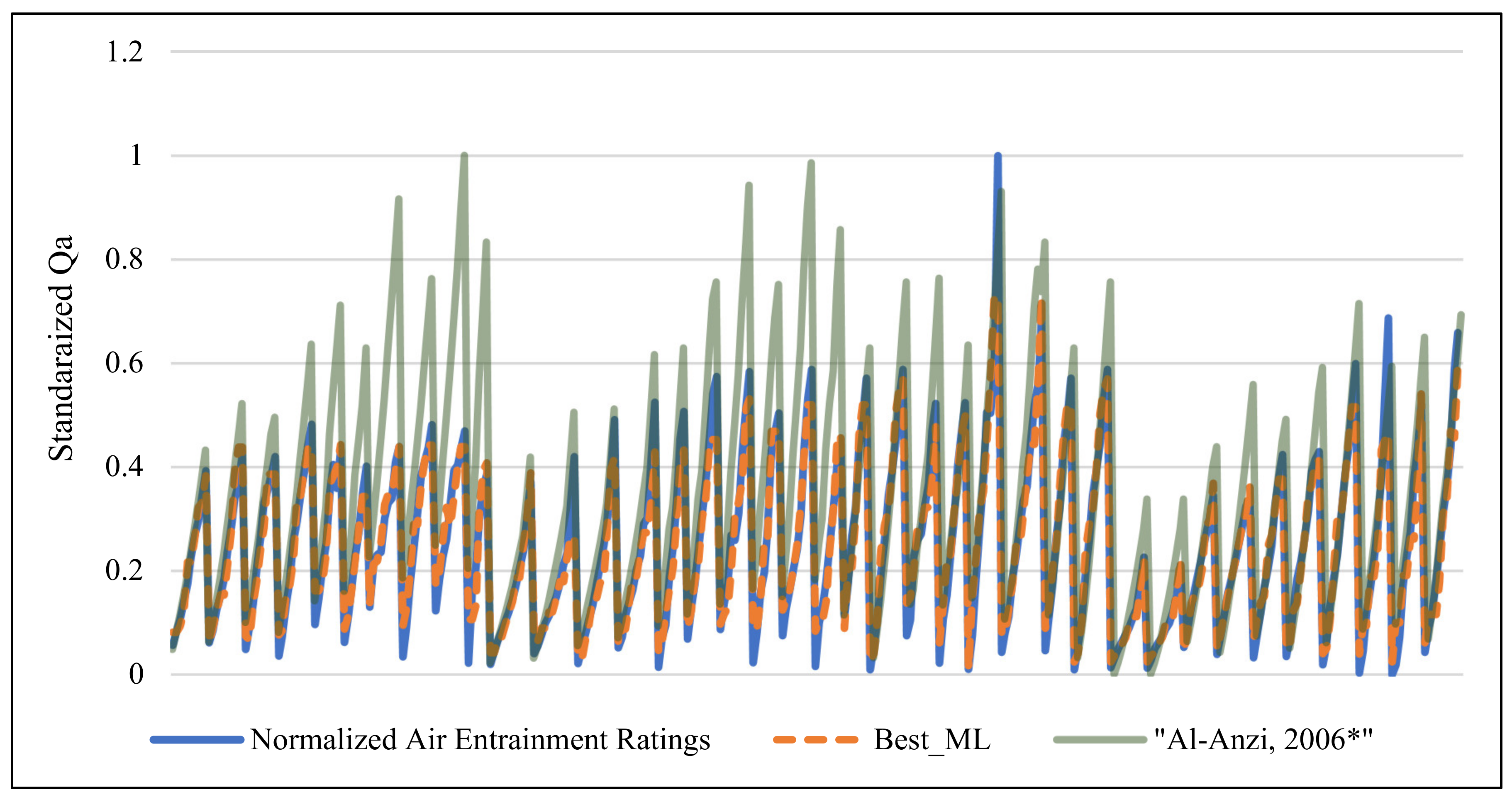 Sustainability 15 13802 g004