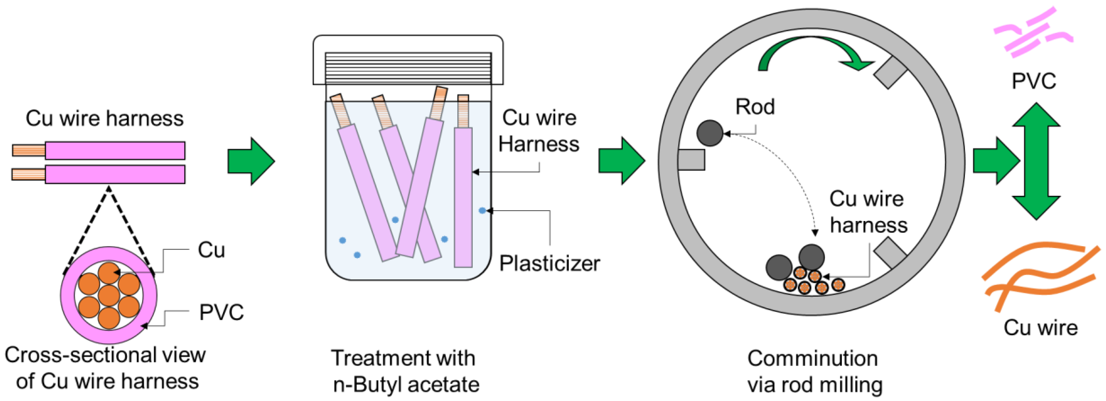 Sustainability 15 13842 g002 Sustainability 15 13842 g002