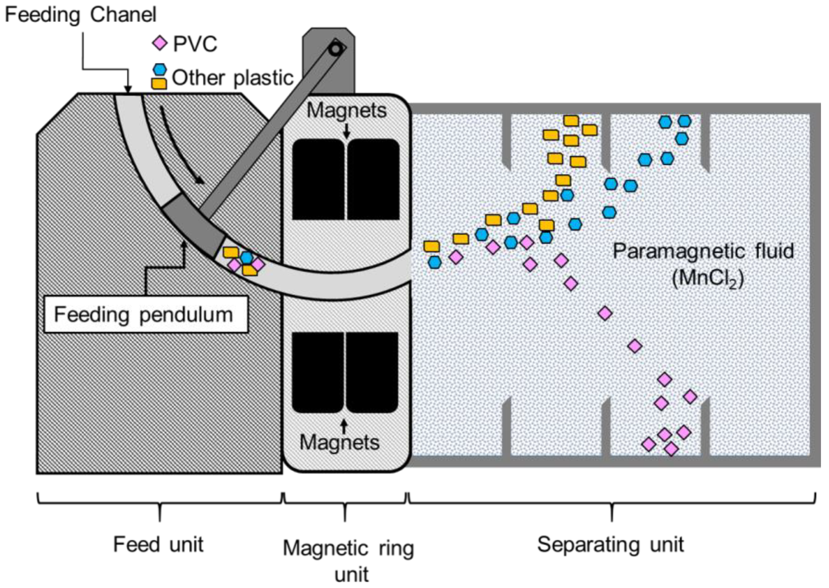 Sustainability 15 13842 g003 Sustainability 15 13842 g003