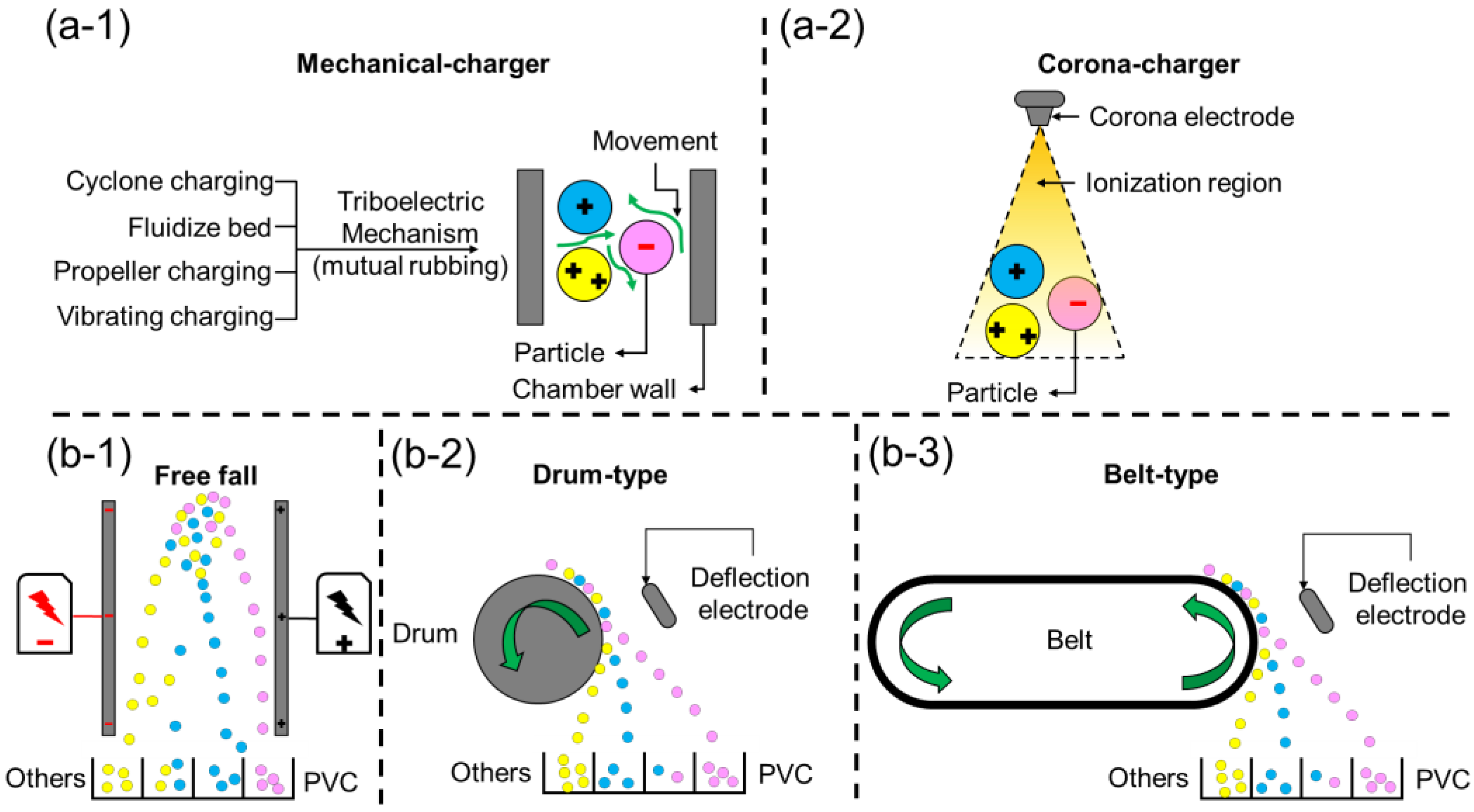 Sustainability 15 13842 g004 Sustainability 15 13842 g004