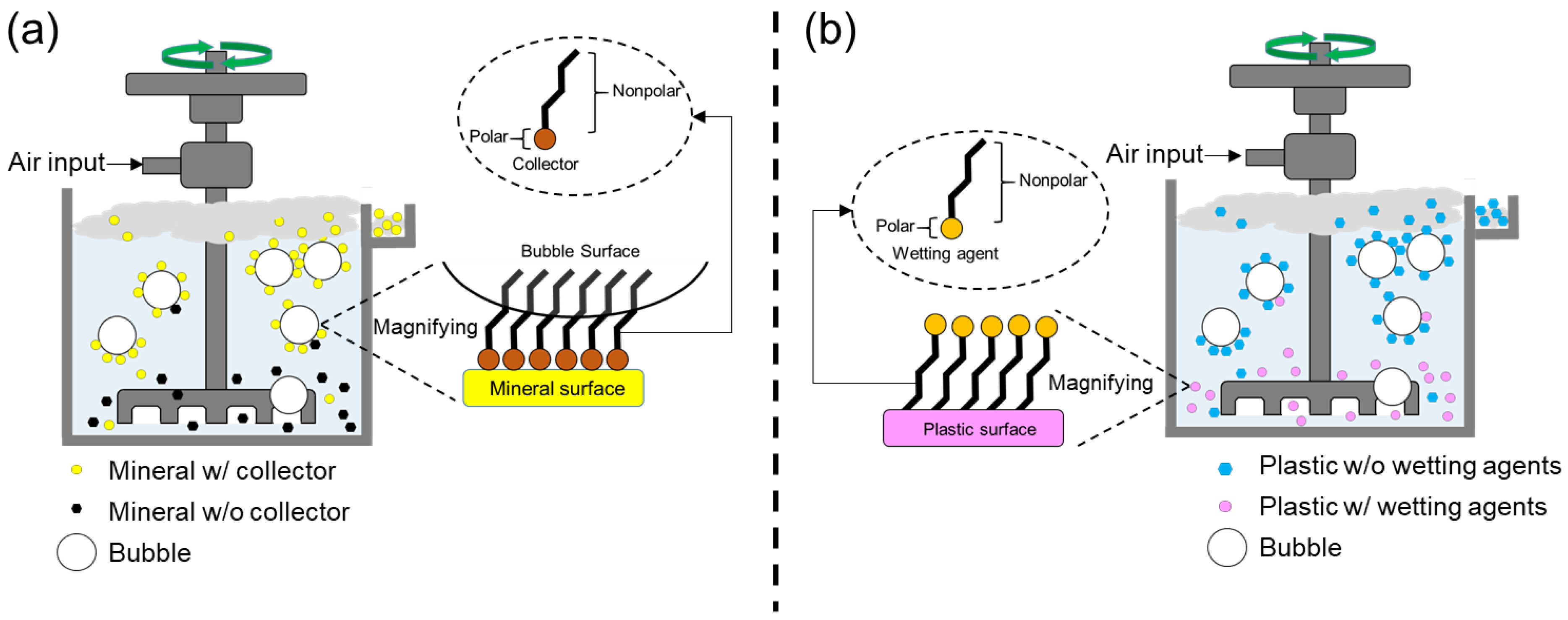 Sustainability 15 13842 g006 Sustainability 15 13842 g006