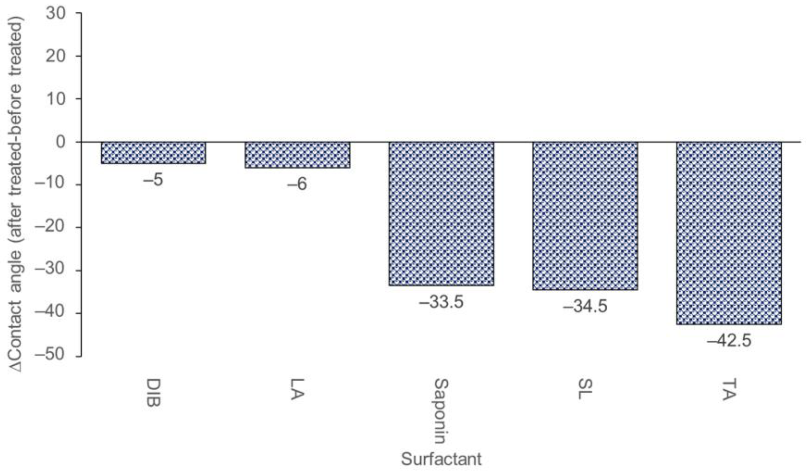Sustainability 15 13842 g007 Sustainability 15 13842 g007
