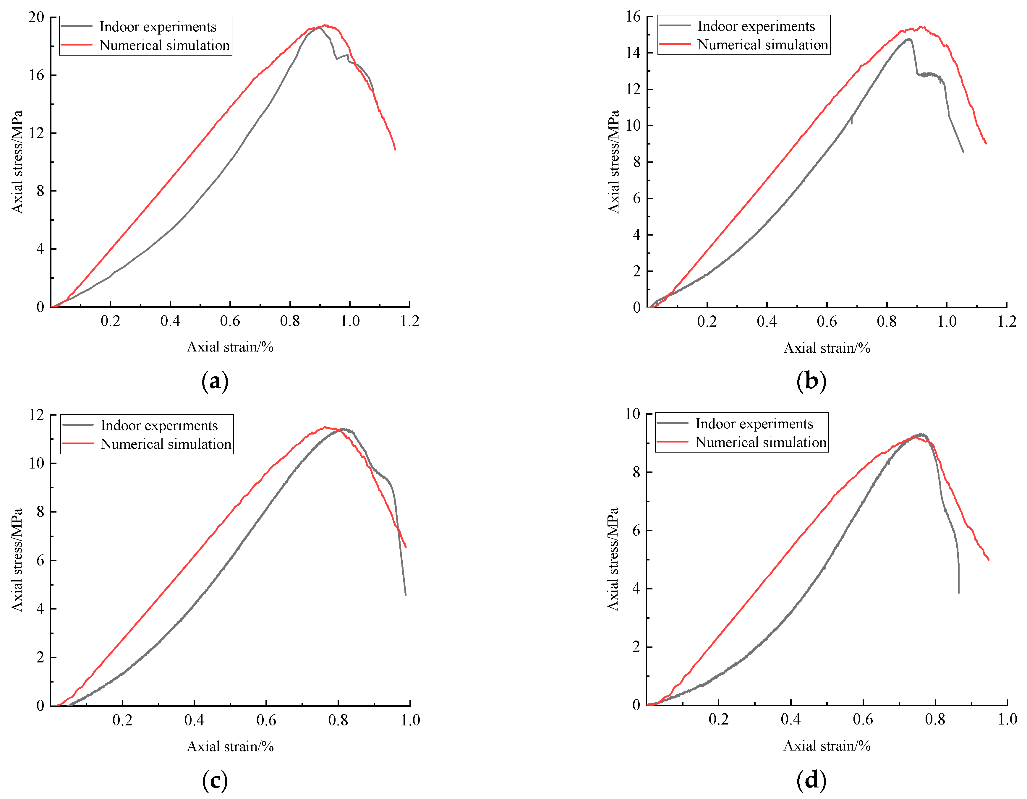 Sustainability 15 13866 g003