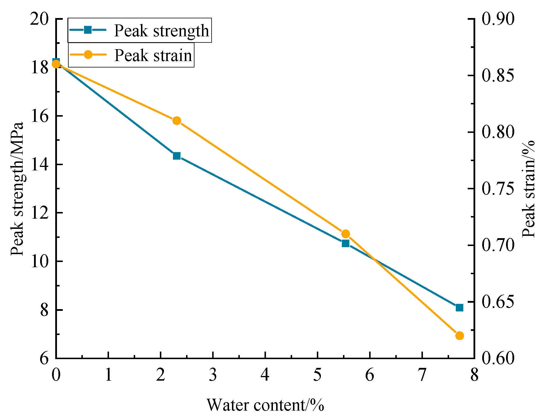 Sustainability 15 13866 g006