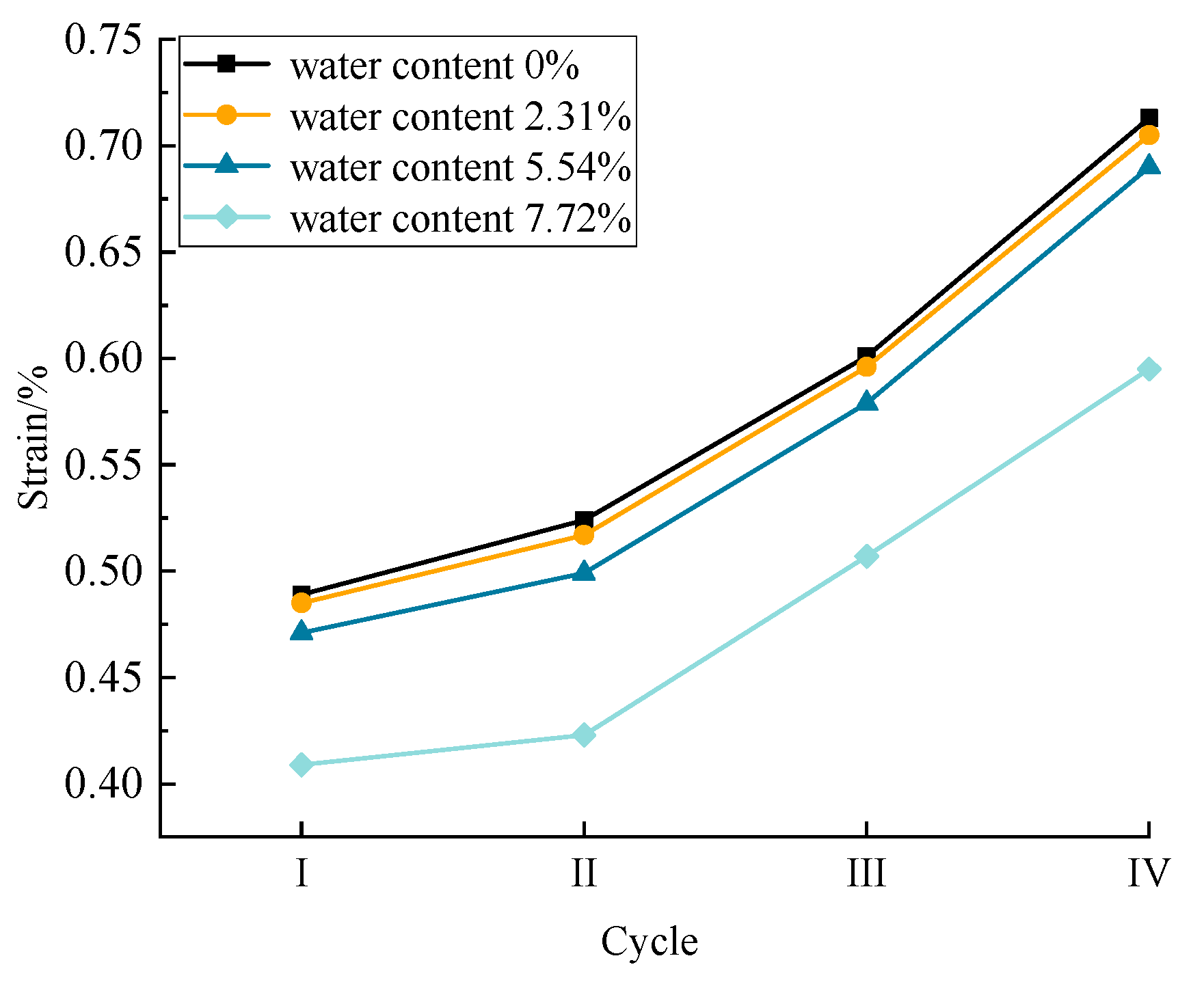 Sustainability 15 13866 g007