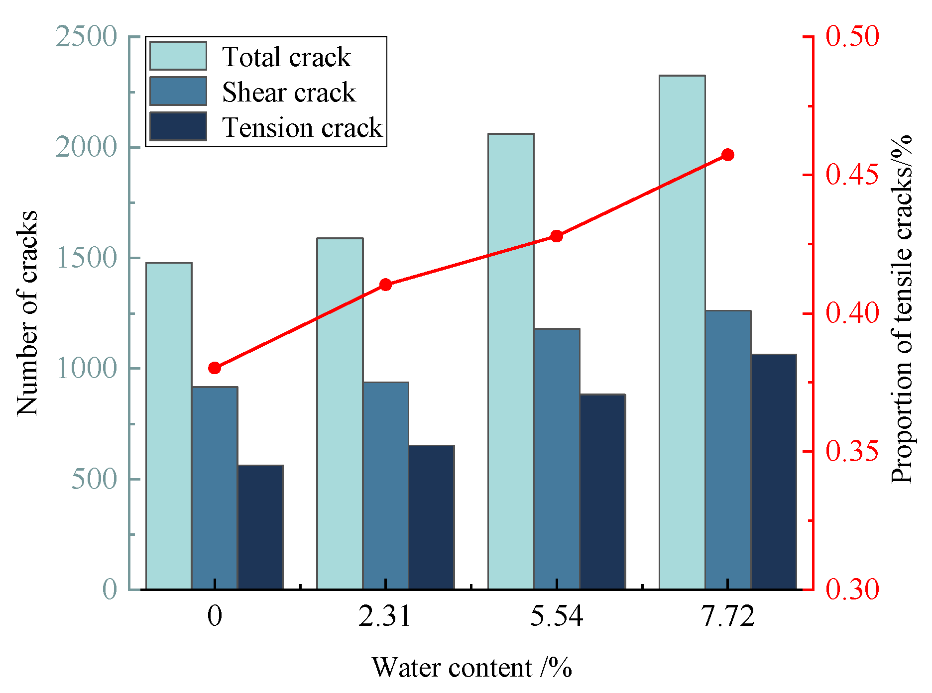 Sustainability 15 13866 g010