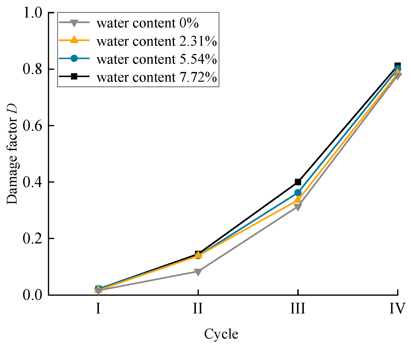 Sustainability 15 13866 g013